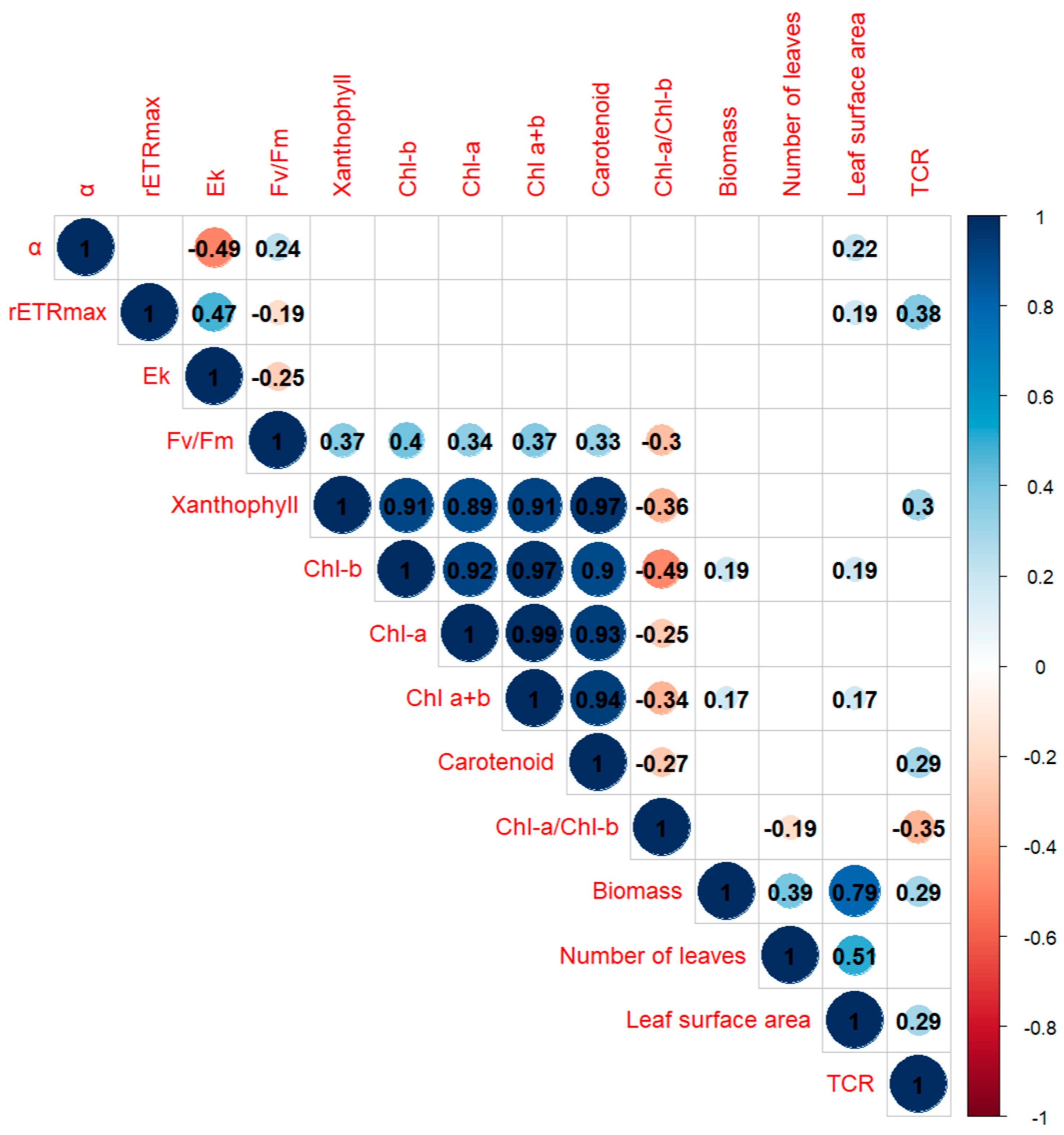 Water 16 01702 g009 Water 16 01702 g009