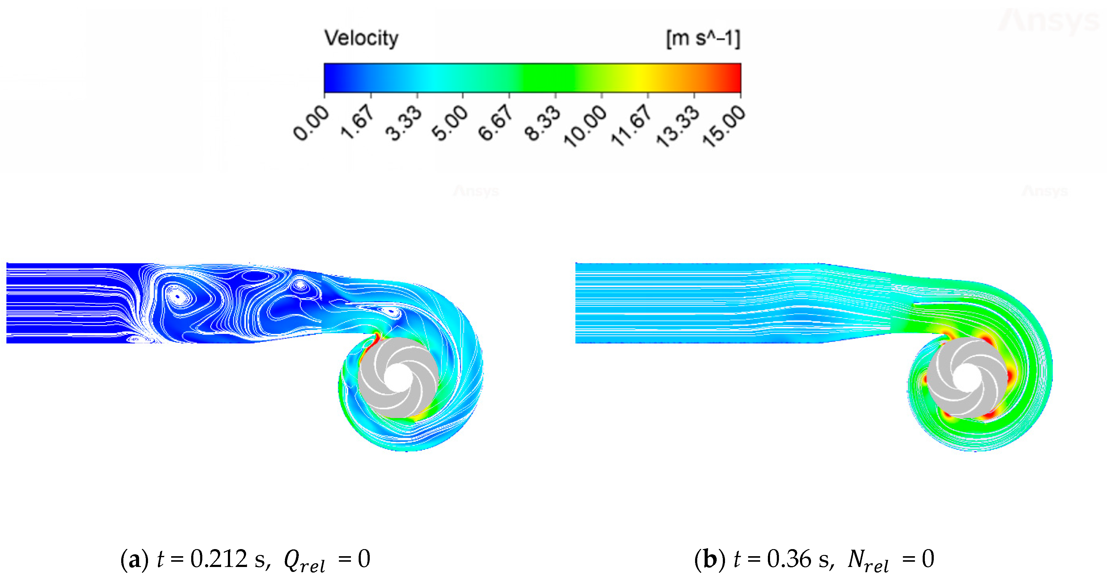 Water 16 01707 g010a