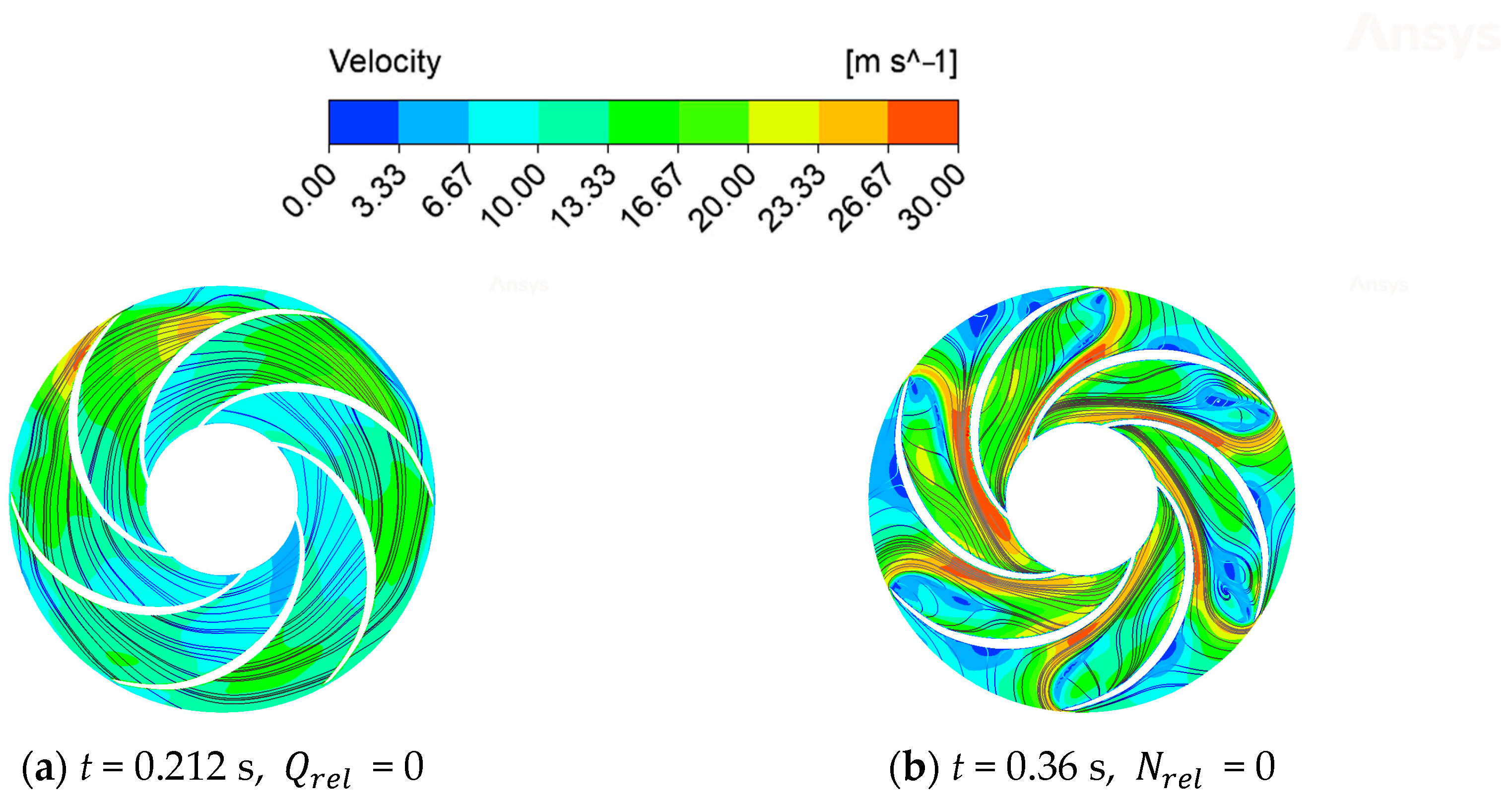 Water 16 01707 g011a