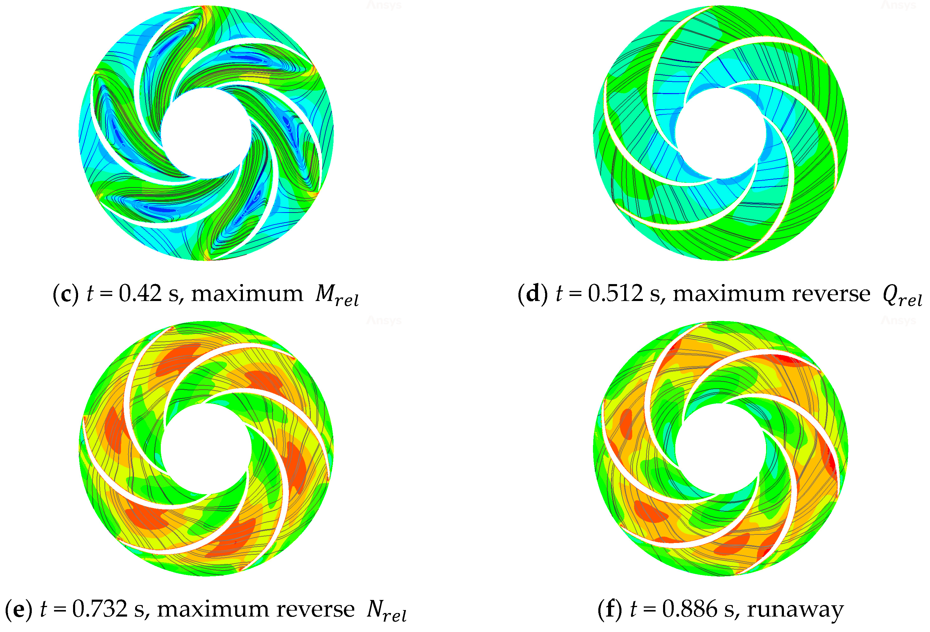 Water 16 01707 g011b