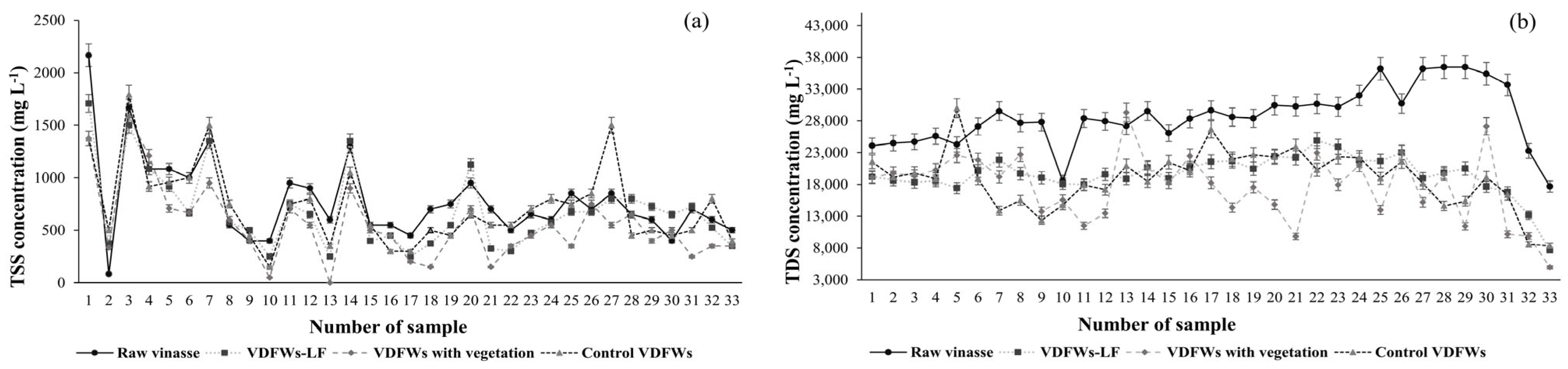 Water 16 01778 g005 Water 16 01778 g005