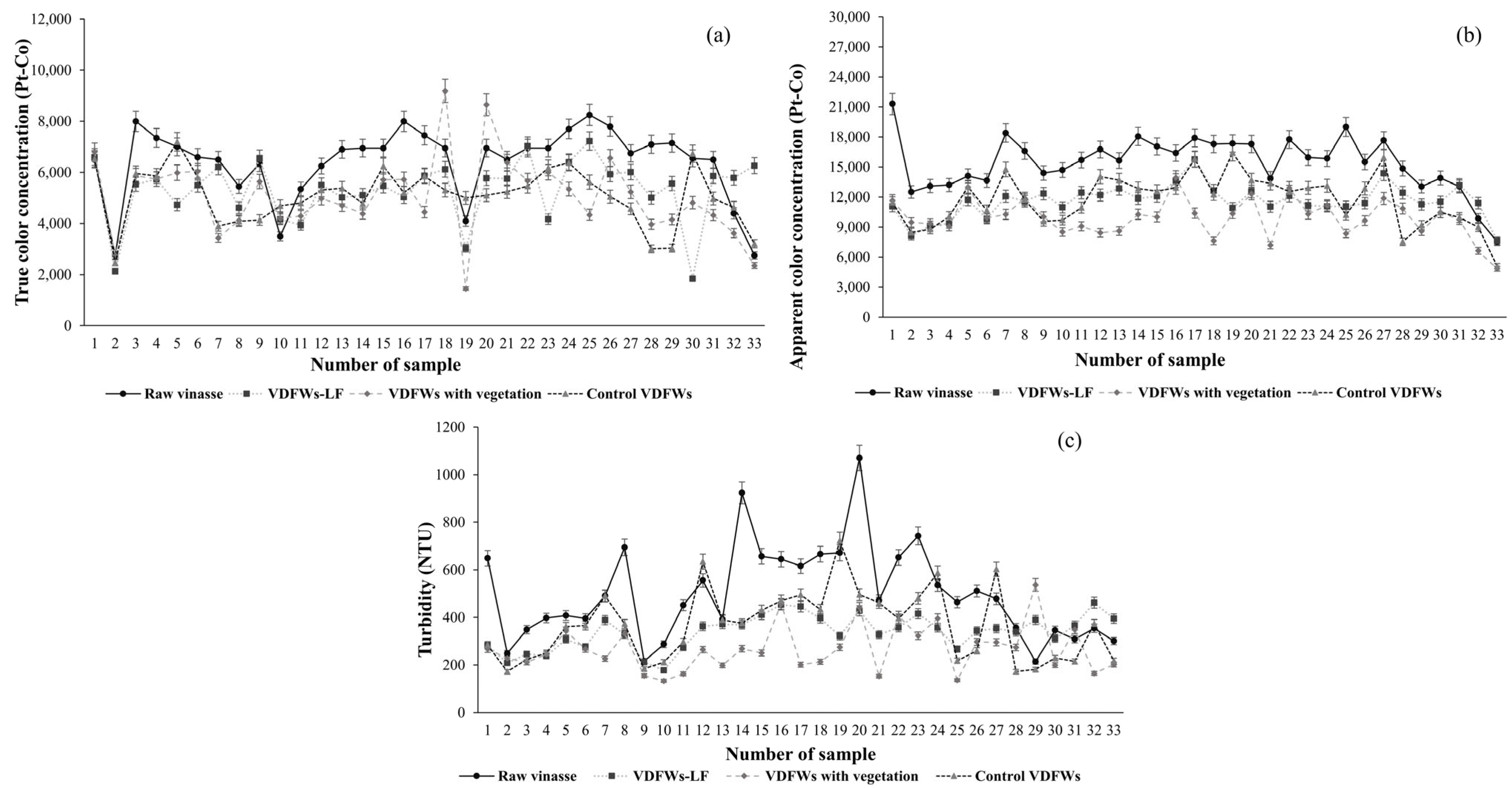 Water 16 01778 g006 Water 16 01778 g006