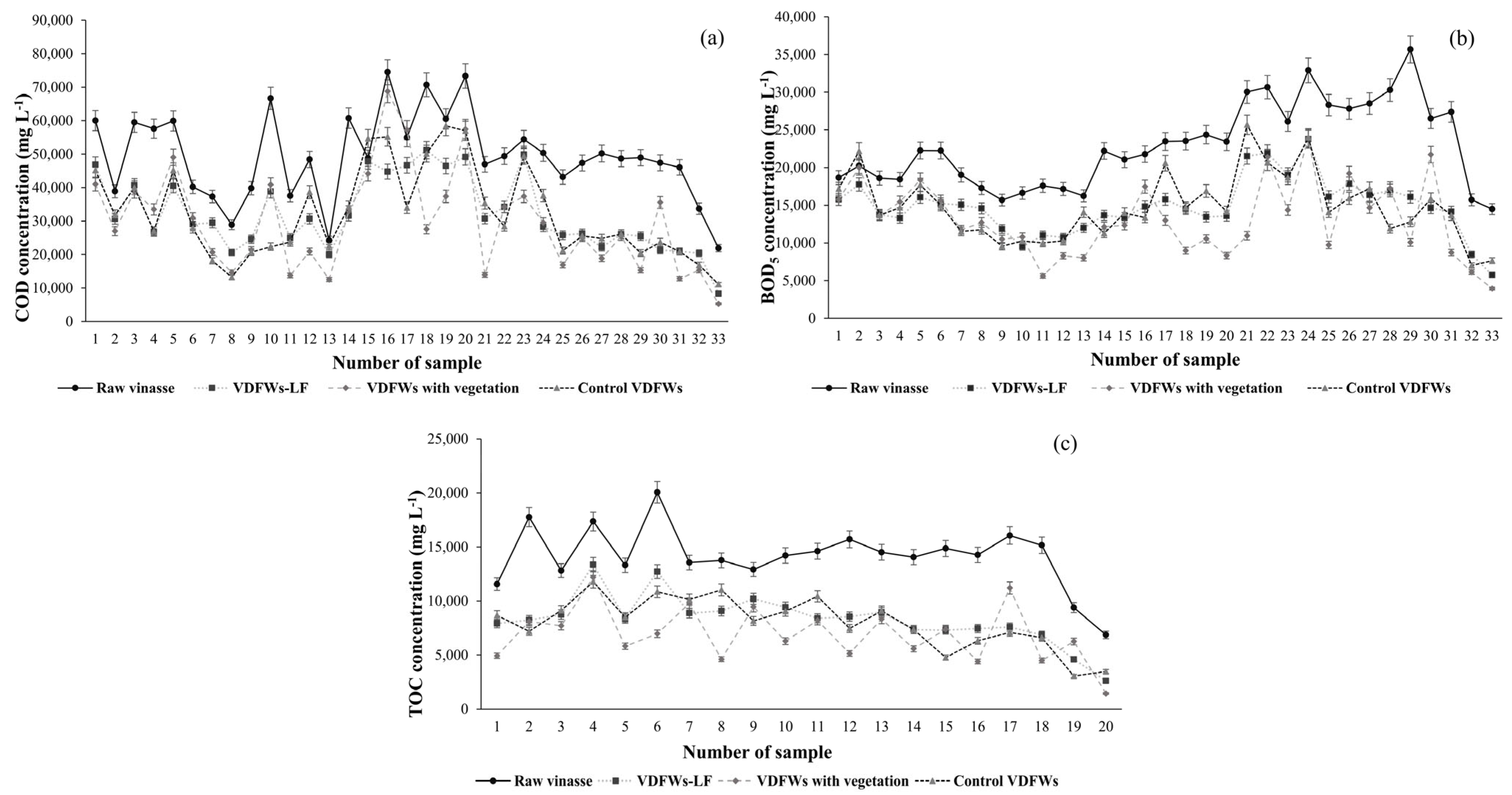 Water 16 01778 g007 Water 16 01778 g007