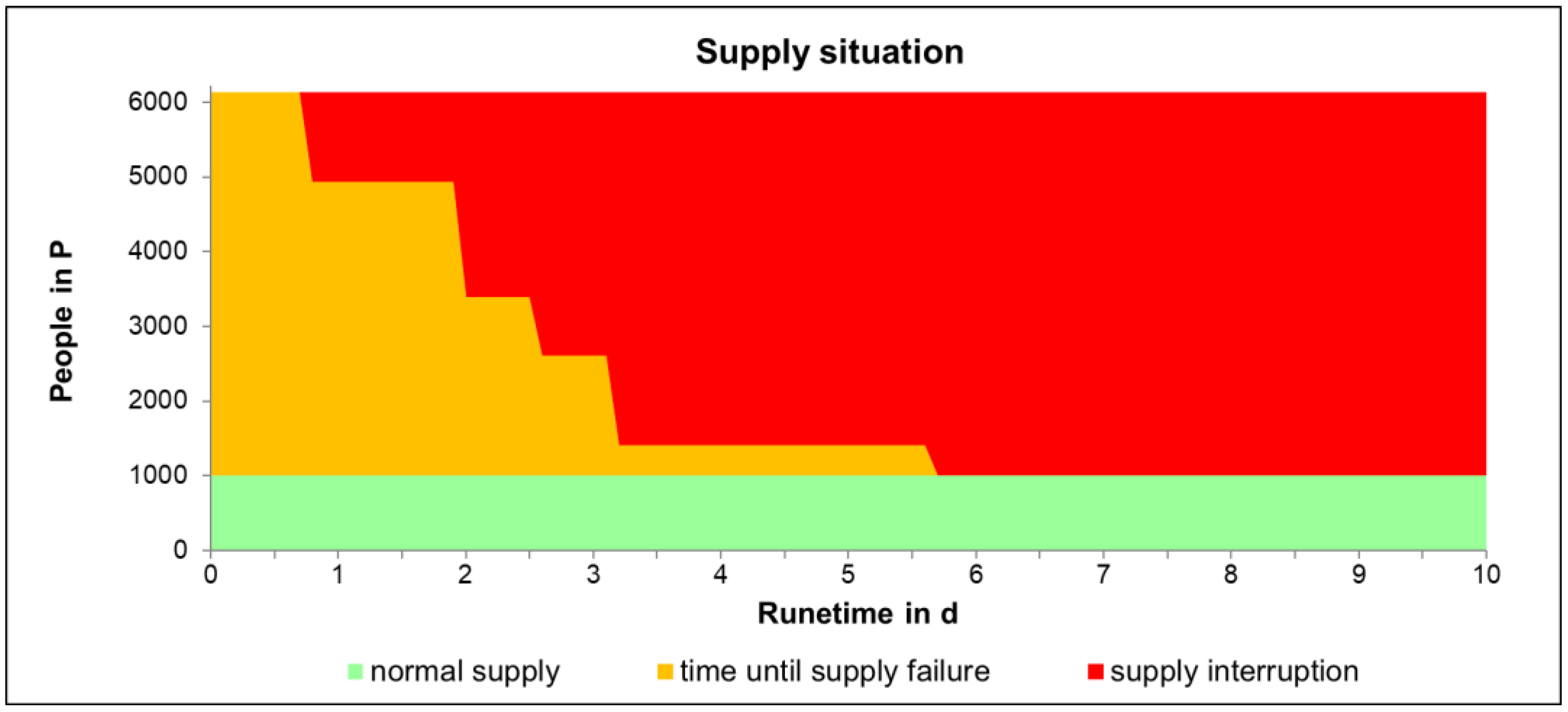 Water 16 01814 g003 Water 16 01814 g003