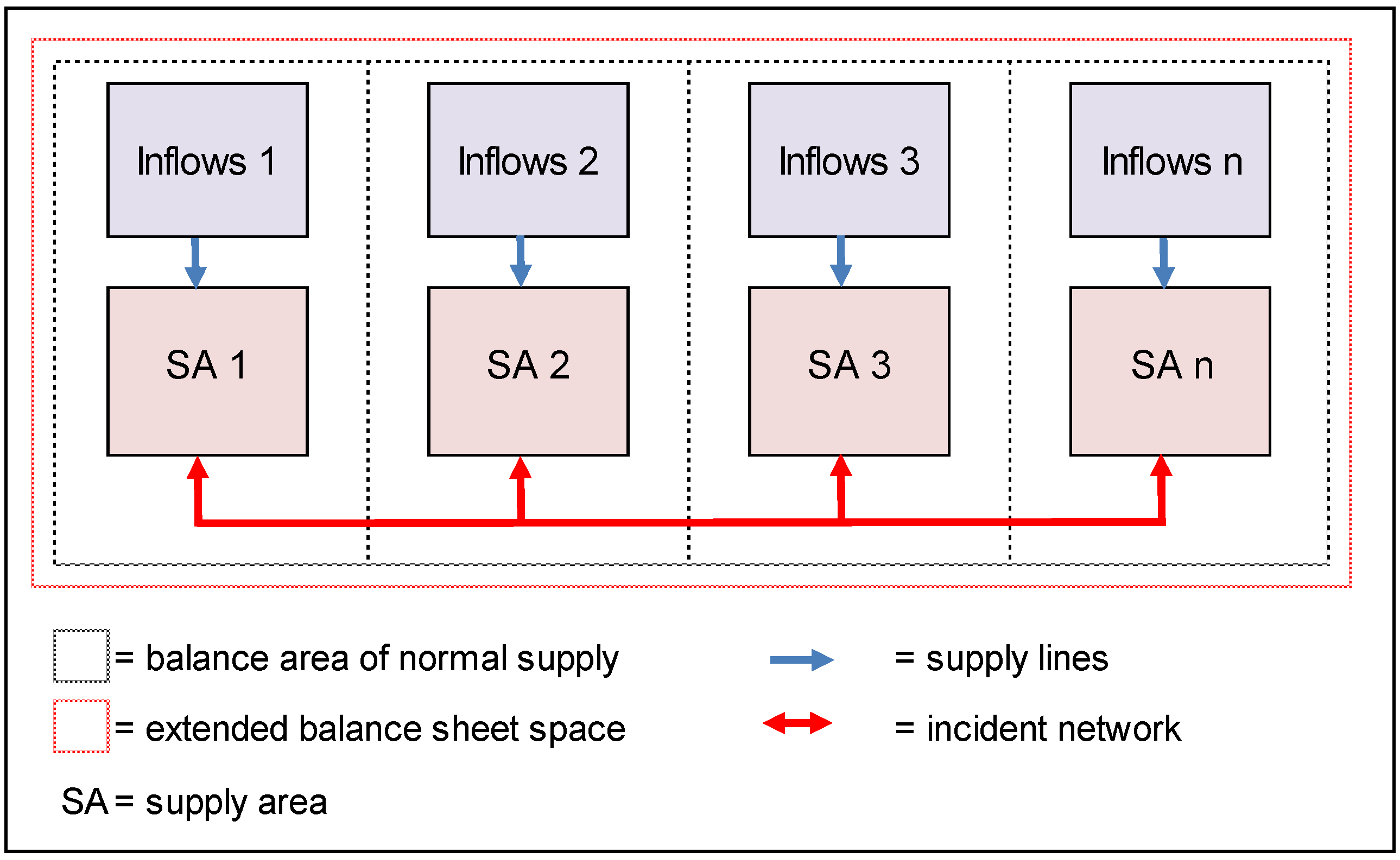 Water 16 01814 g004 Water 16 01814 g004