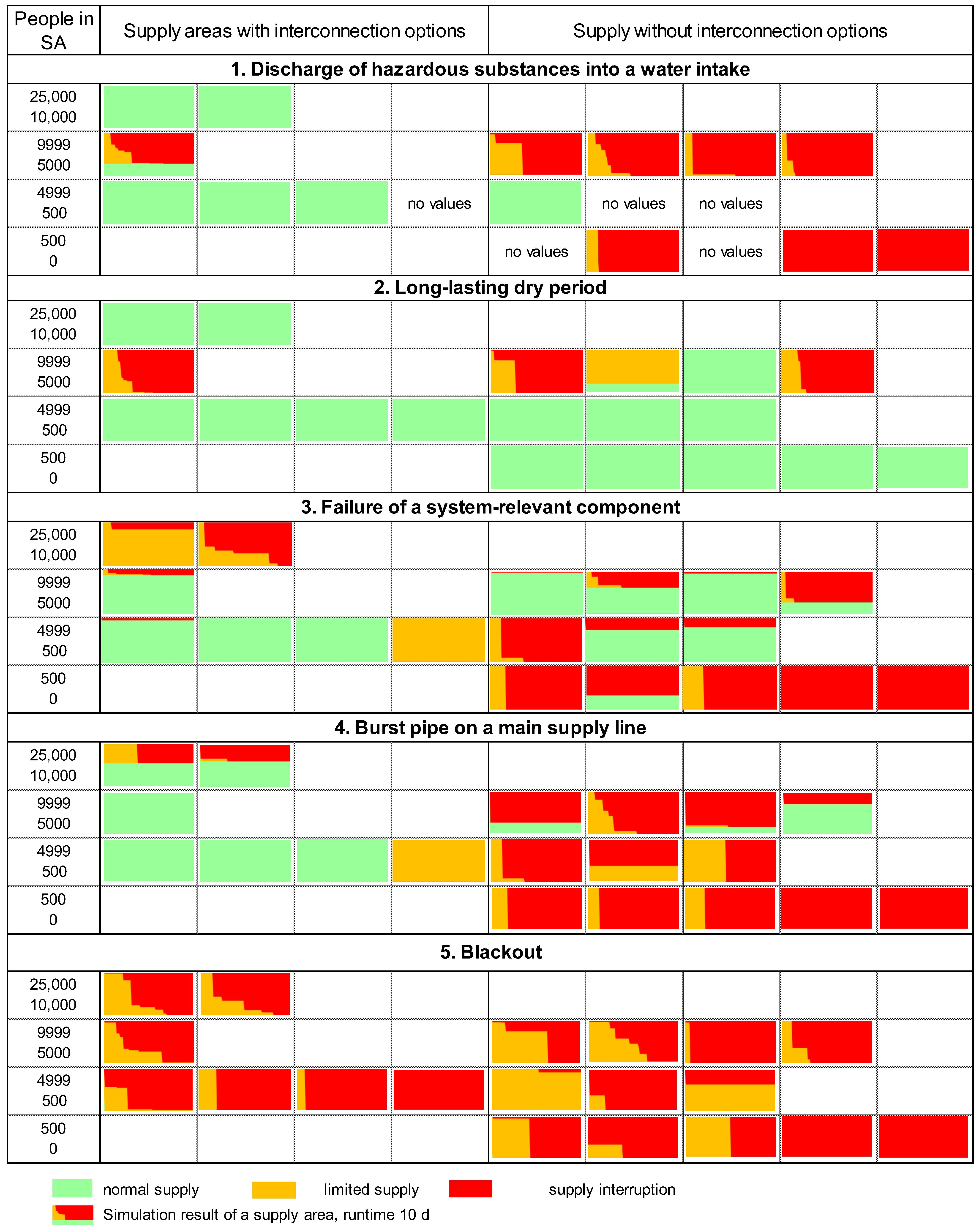Water 16 01814 g005 Water 16 01814 g005