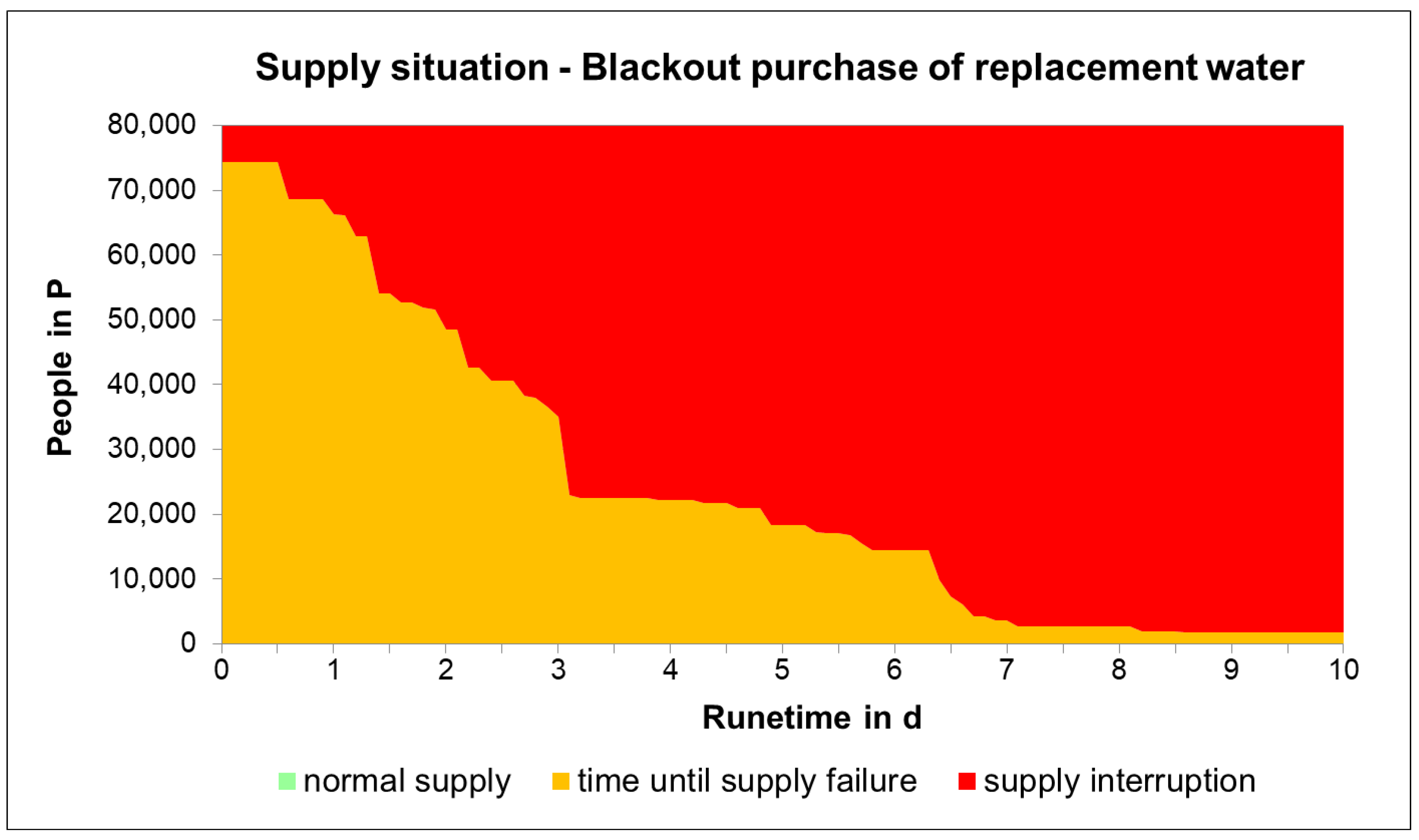 Water 16 01814 g006 Water 16 01814 g006