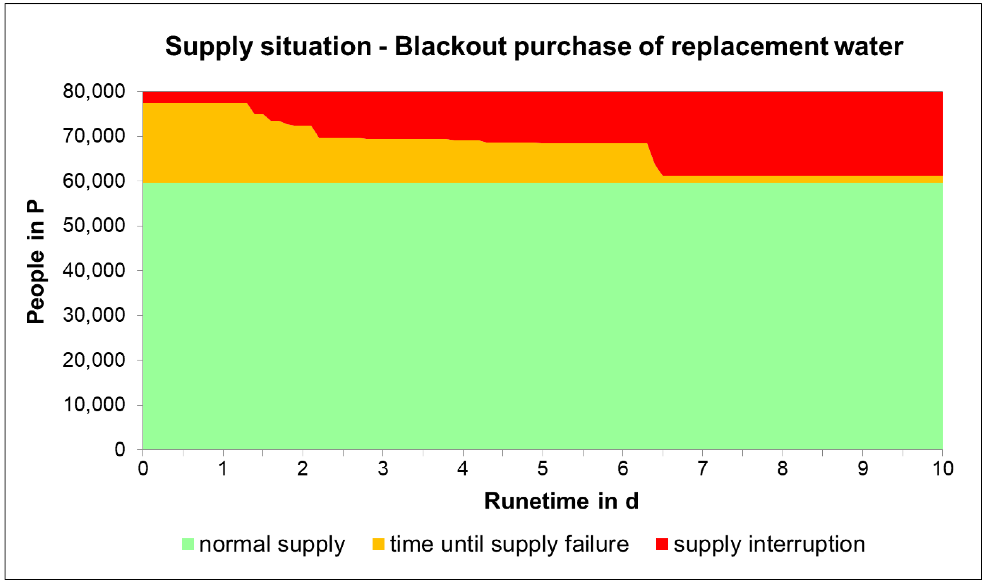 Water 16 01814 g007 Water 16 01814 g007