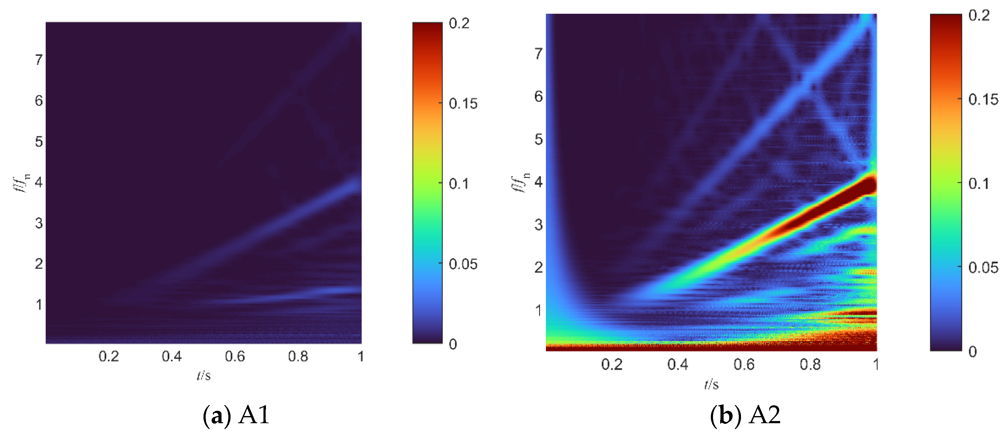 Water 16 01876 g014a