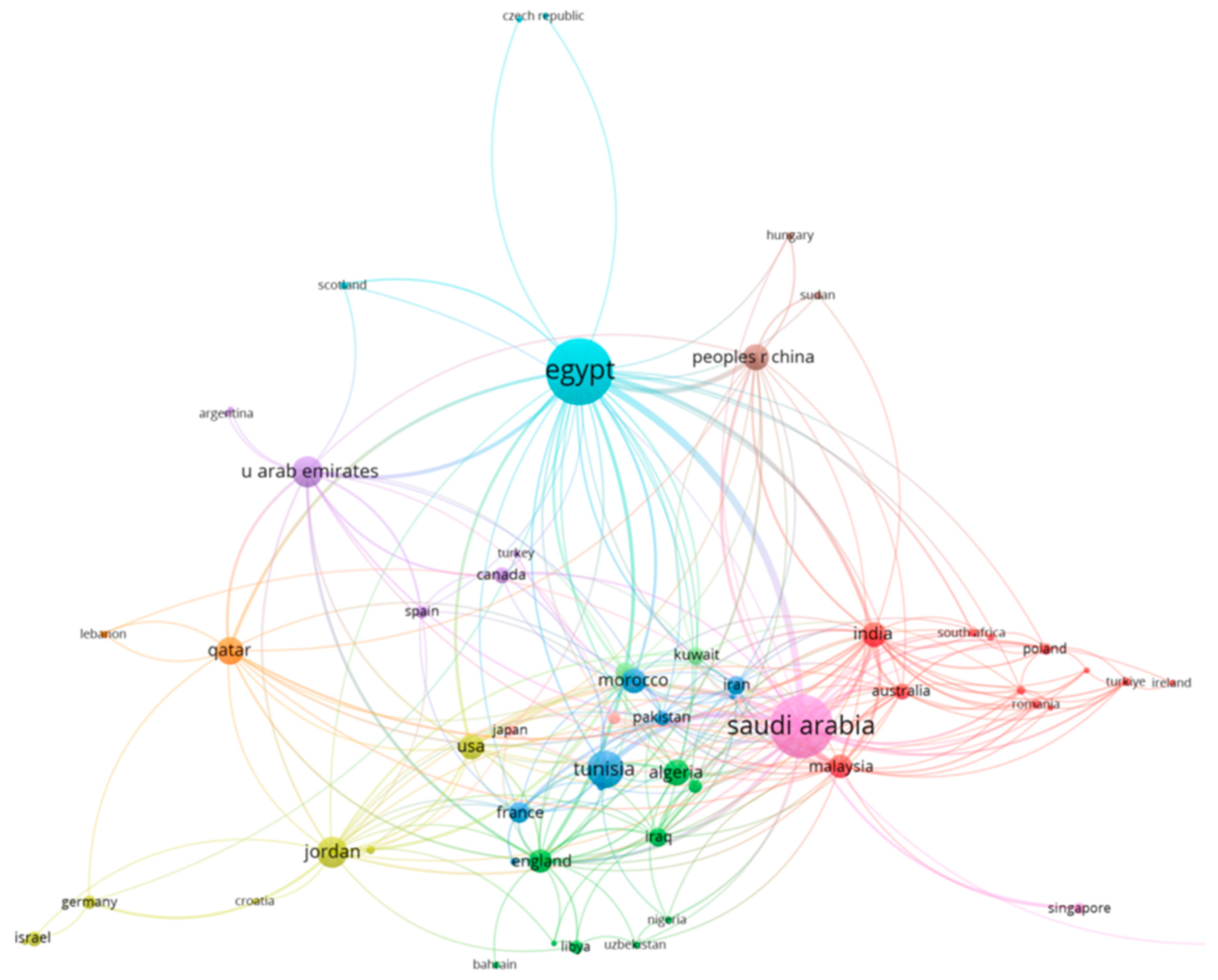 Water 16 01877 g007 Water 16 01877 g007