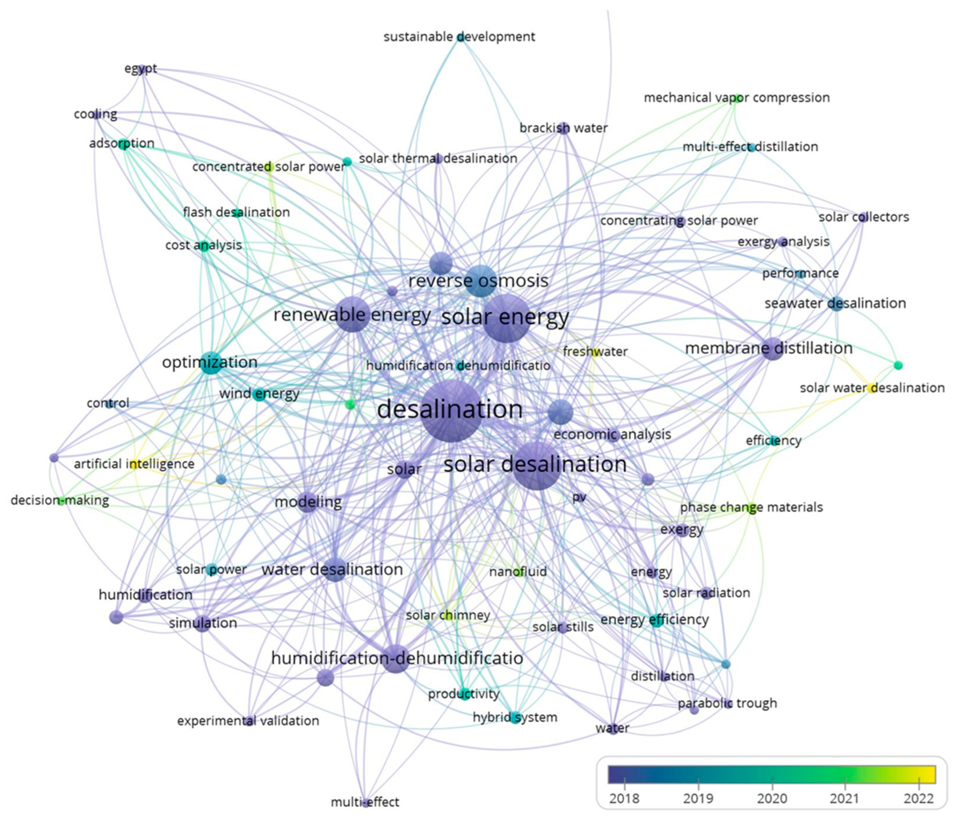 Water 16 01877 g009 Water 16 01877 g009