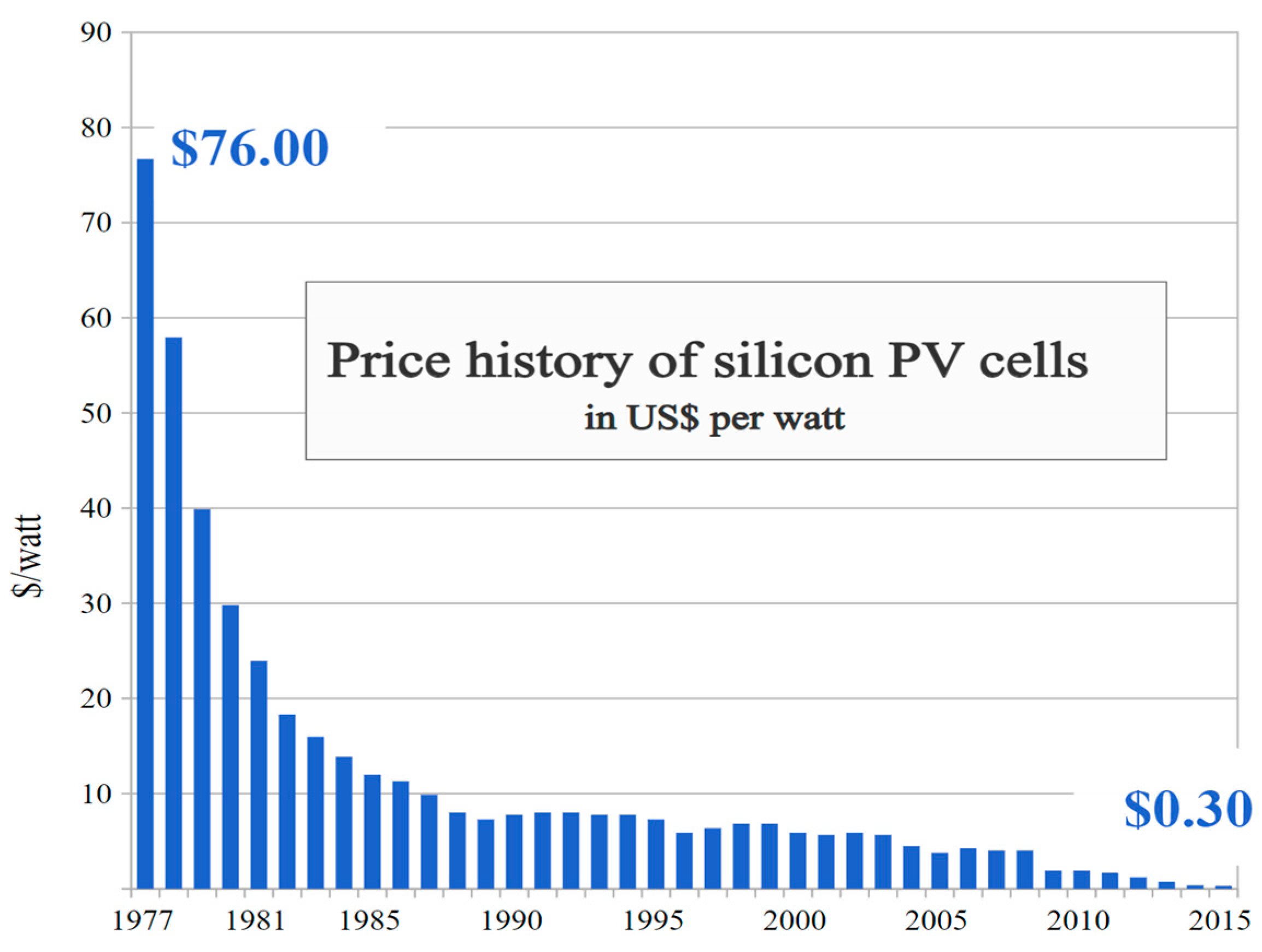 Water 16 01877 g010 Water 16 01877 g010