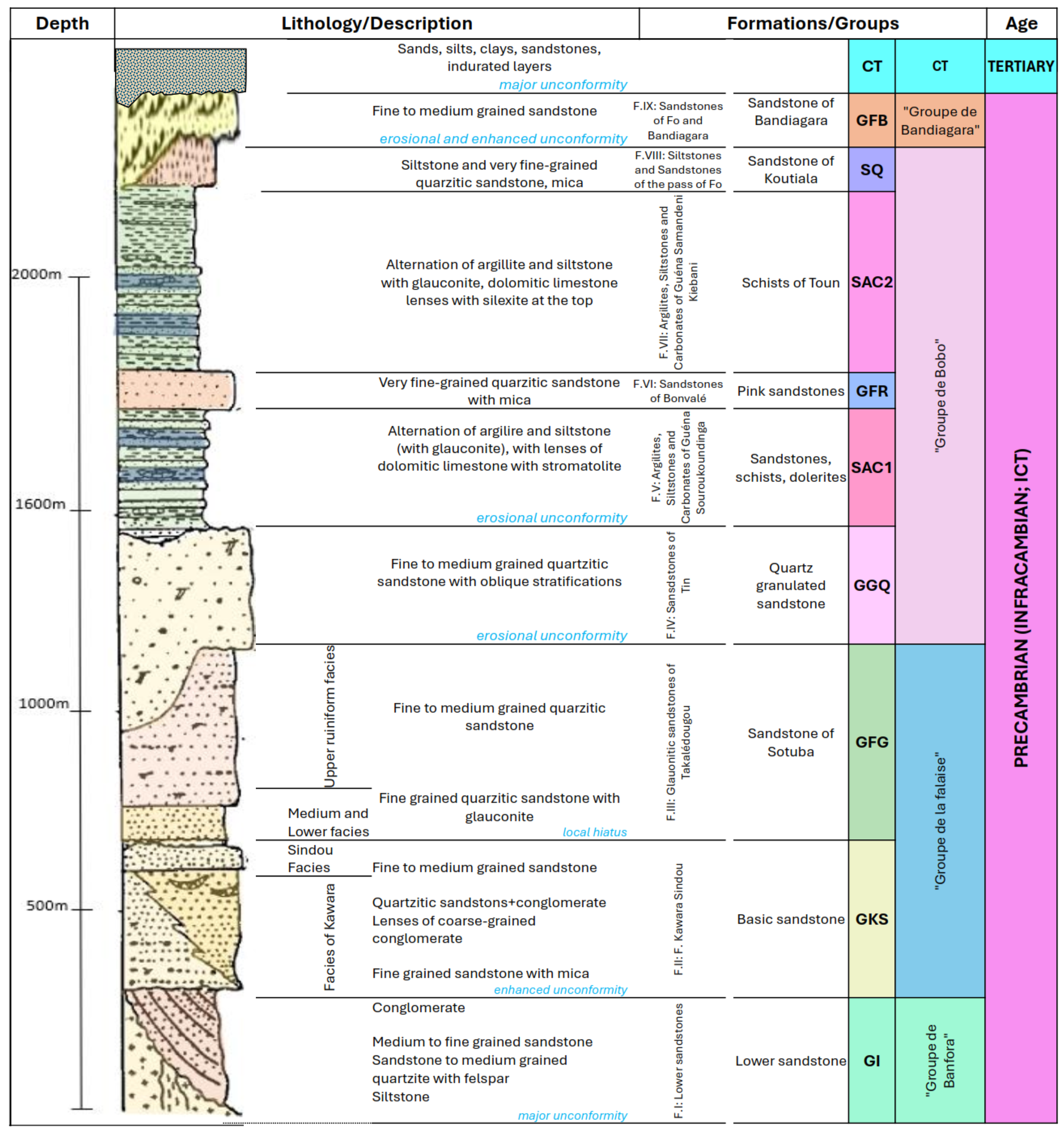 Water 16 01922 g002 Water 16 01922 g002