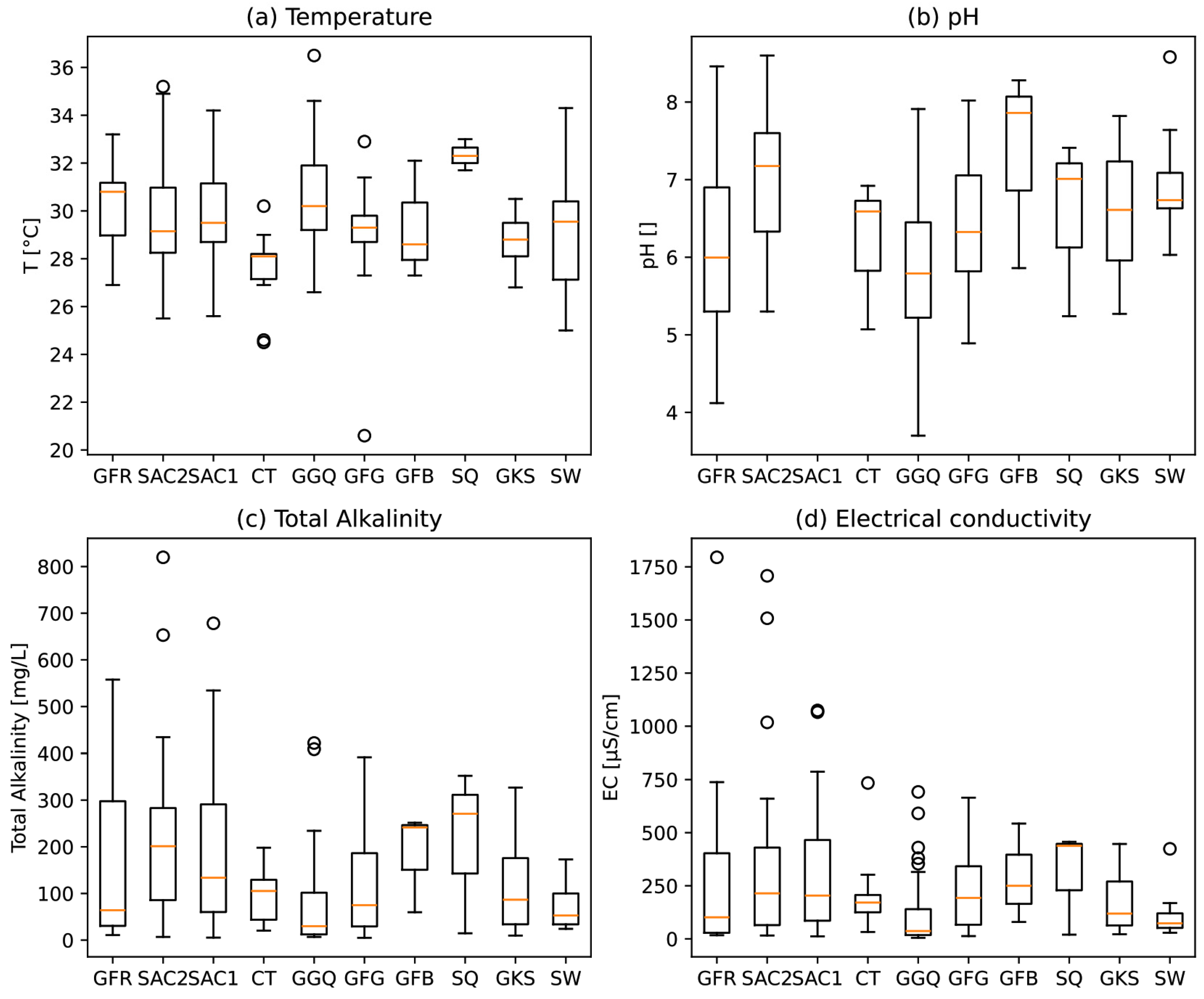 Water 16 01922 g004 Water 16 01922 g004