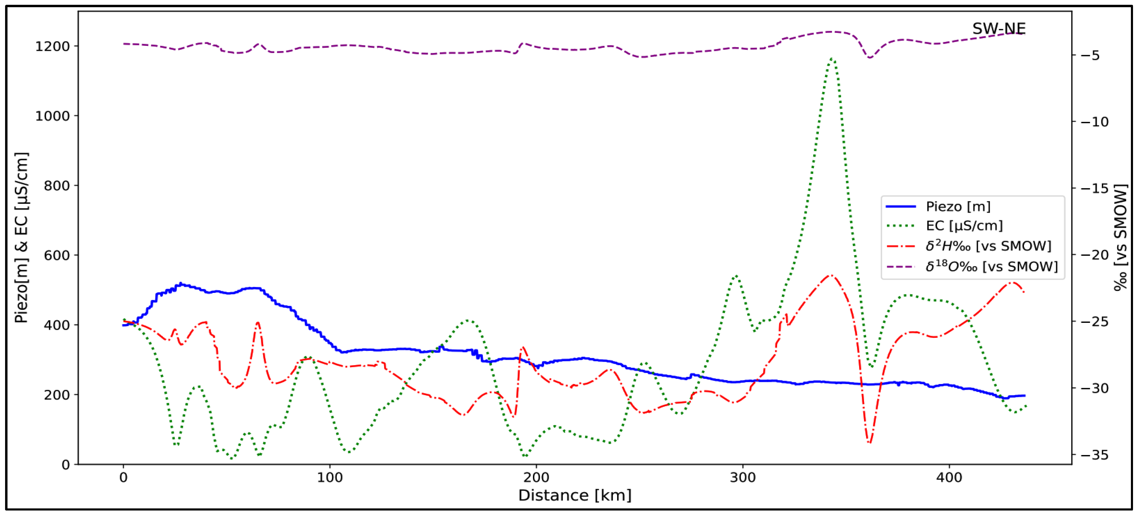 Water 16 01922 g006 Water 16 01922 g006