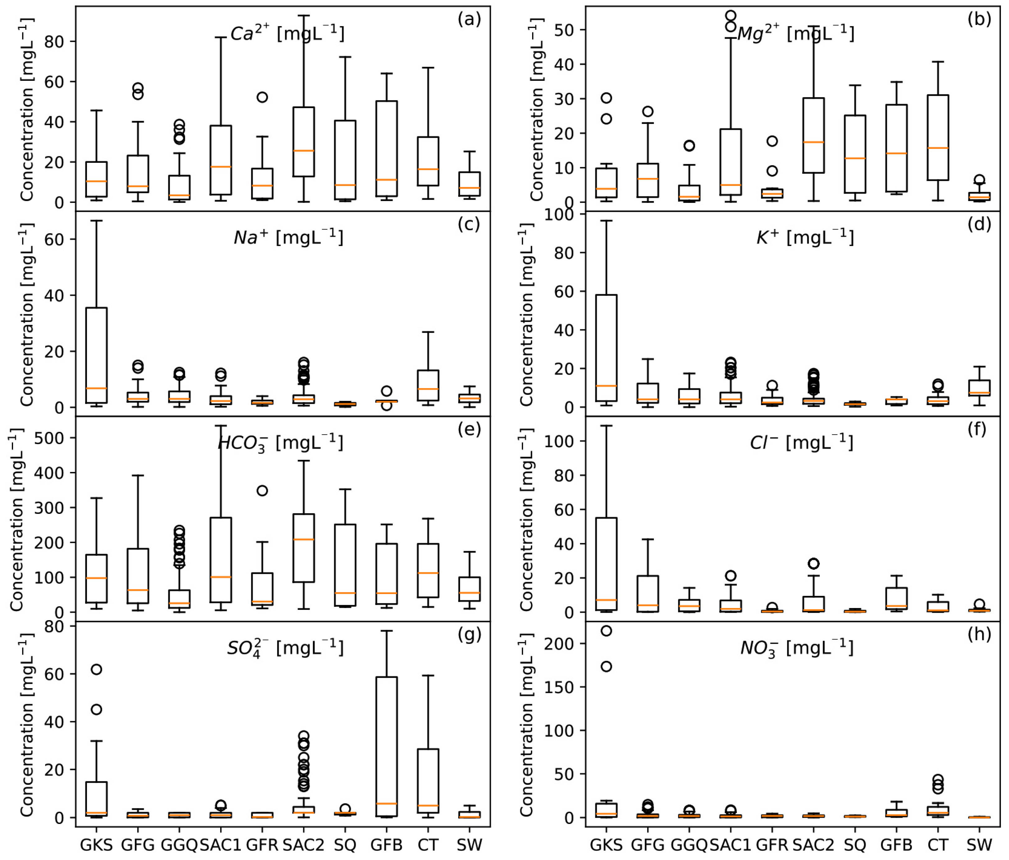 Water 16 01922 g007 Water 16 01922 g007