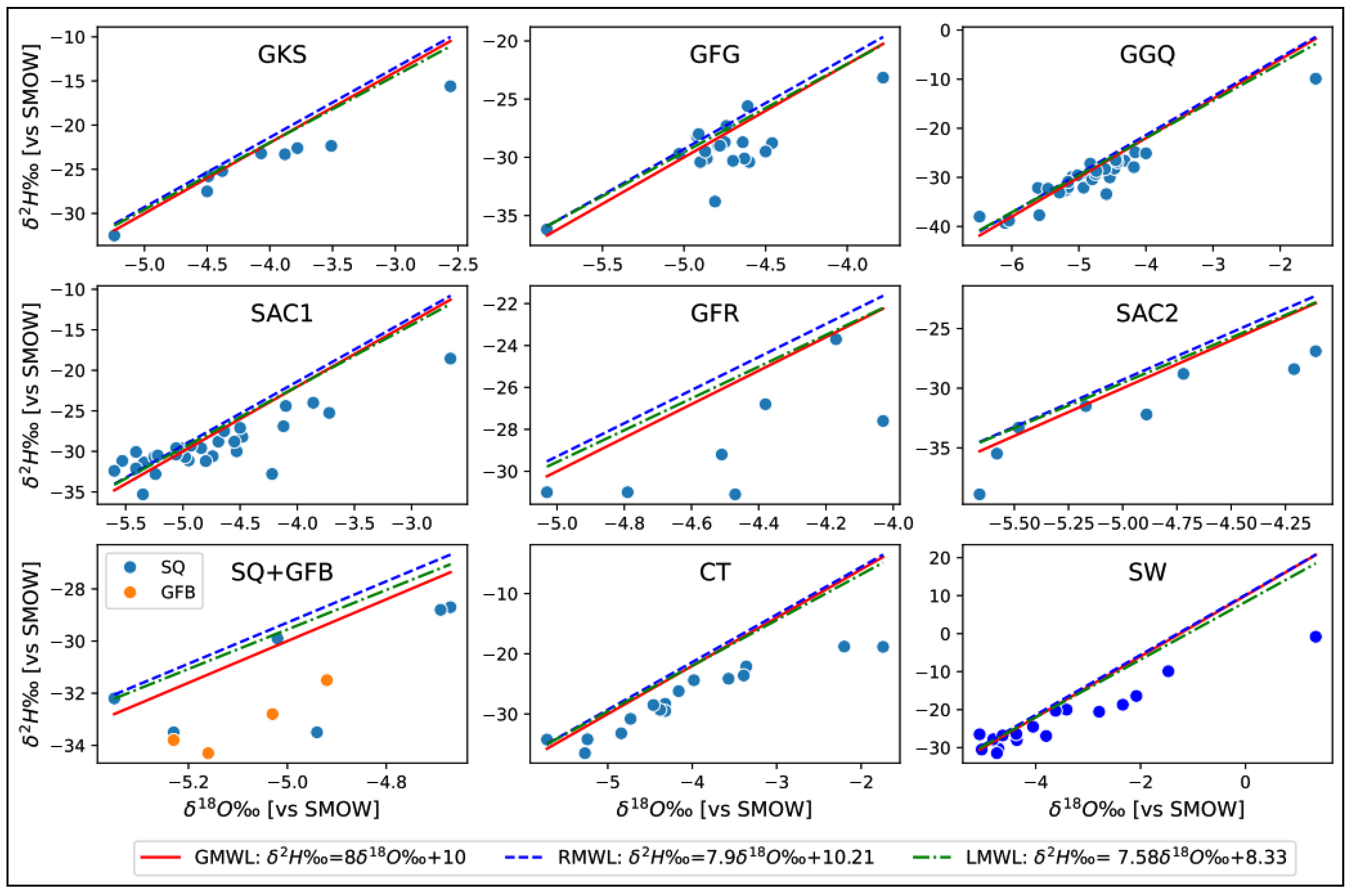 Water 16 01922 g017 Water 16 01922 g017
