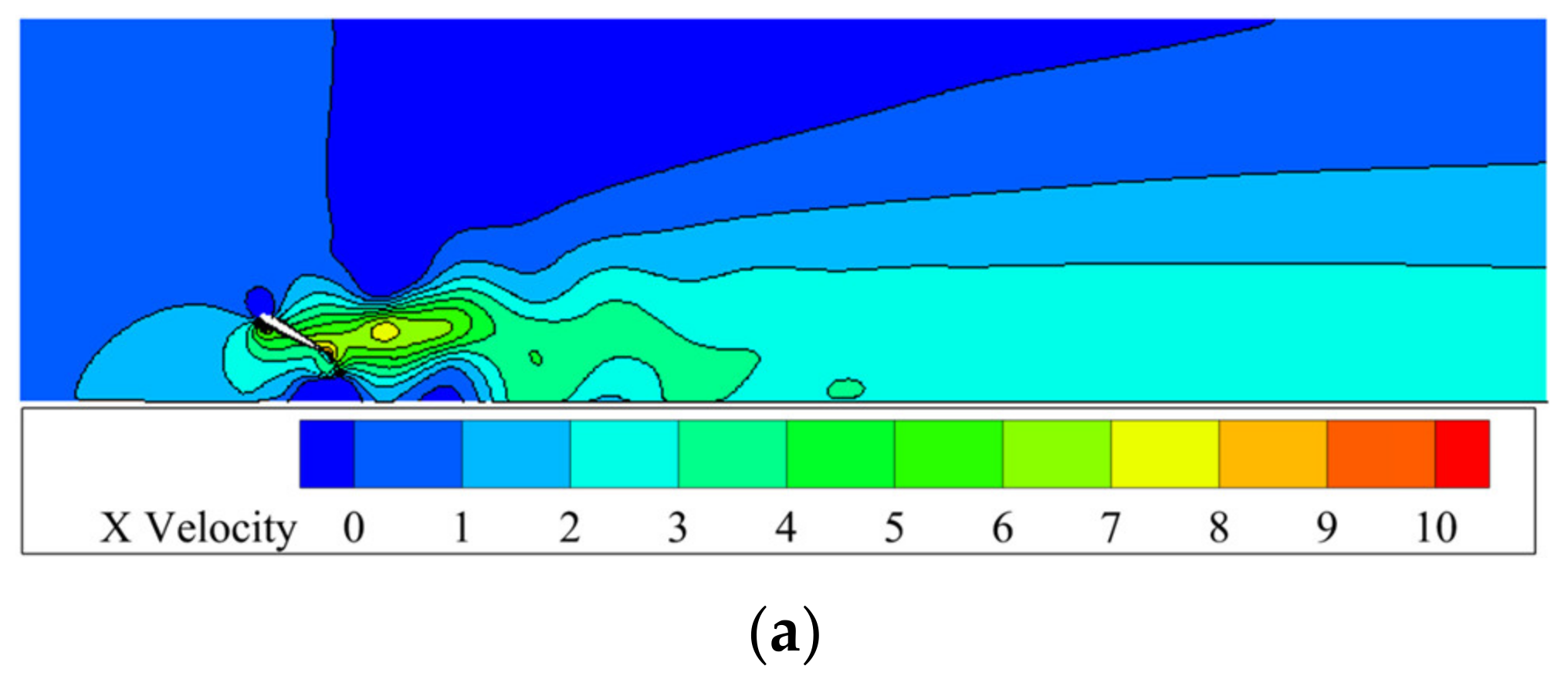Water 16 01925 g009a