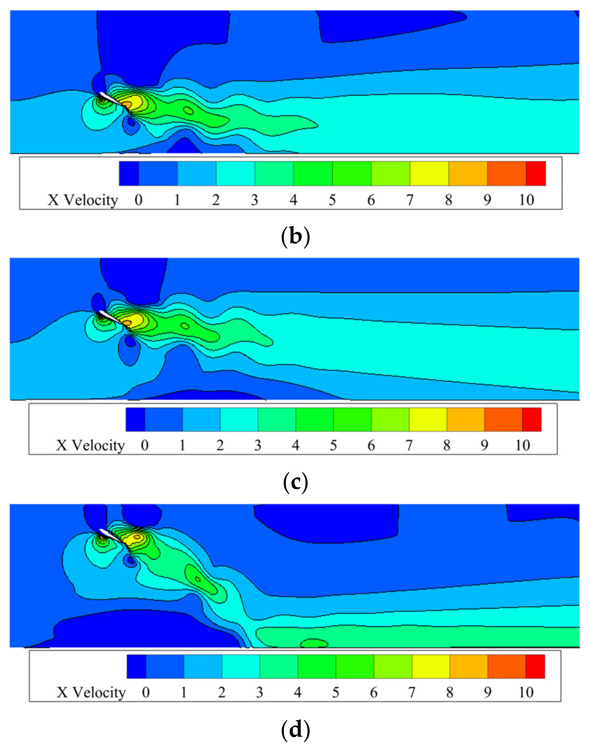 Water 16 01925 g009b