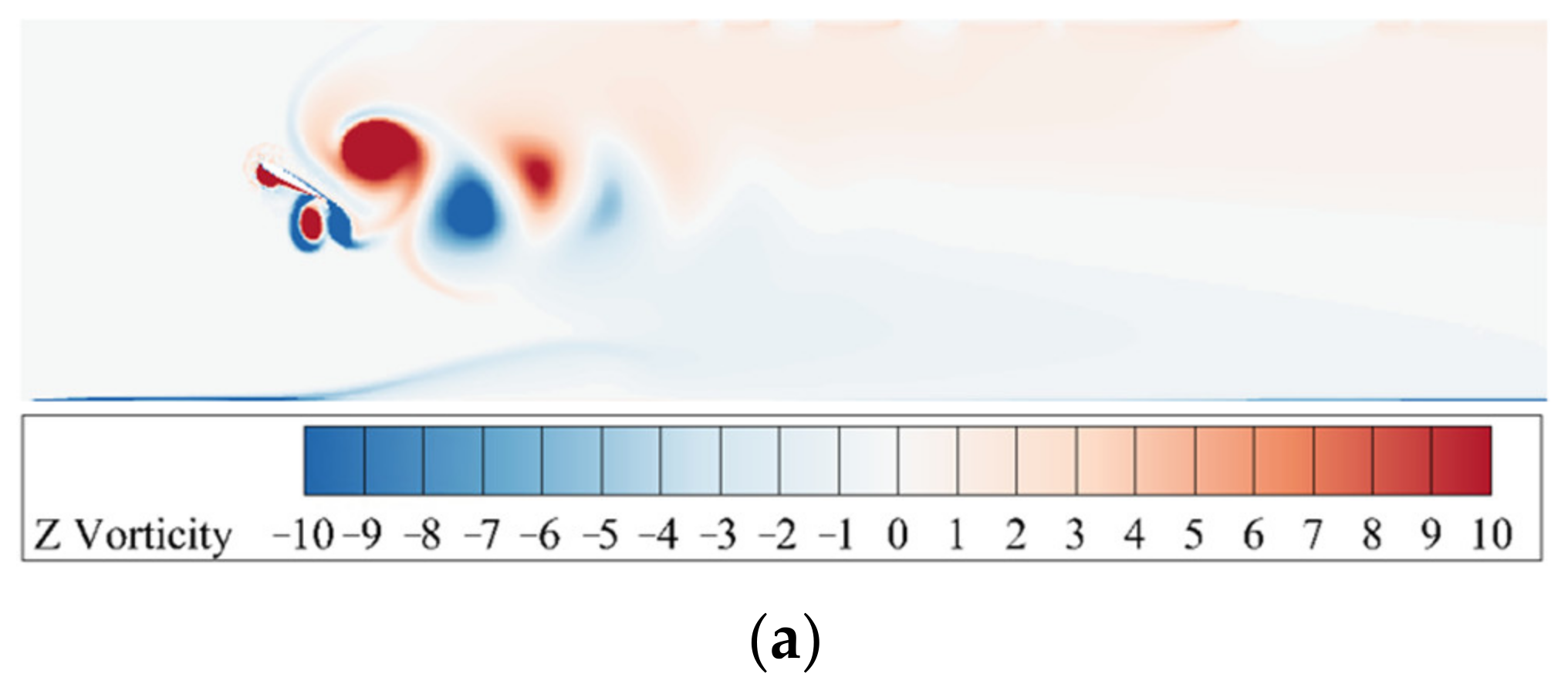 Water 16 01925 g012a