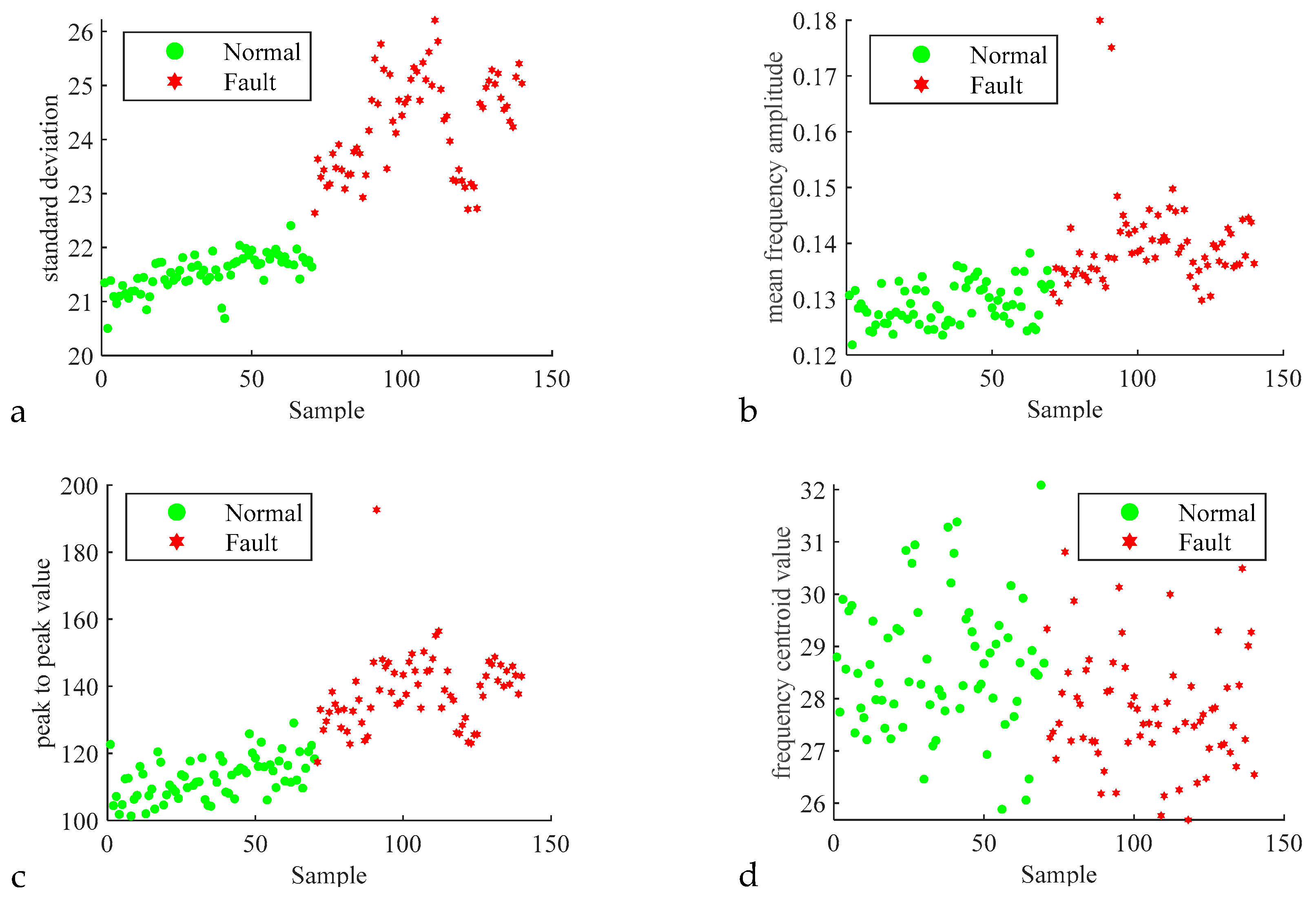 Water 16 01956 g008a