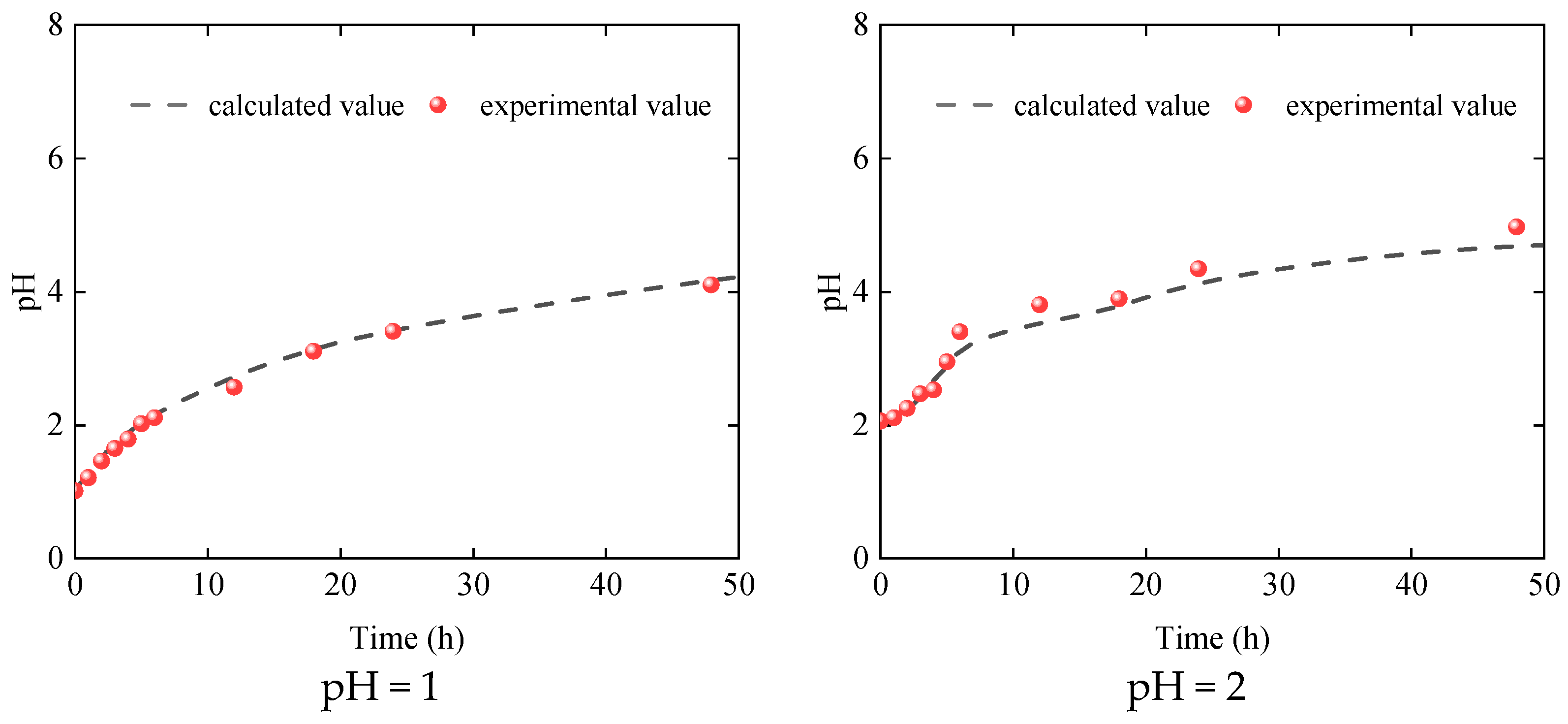 Water 16 01989 g012a