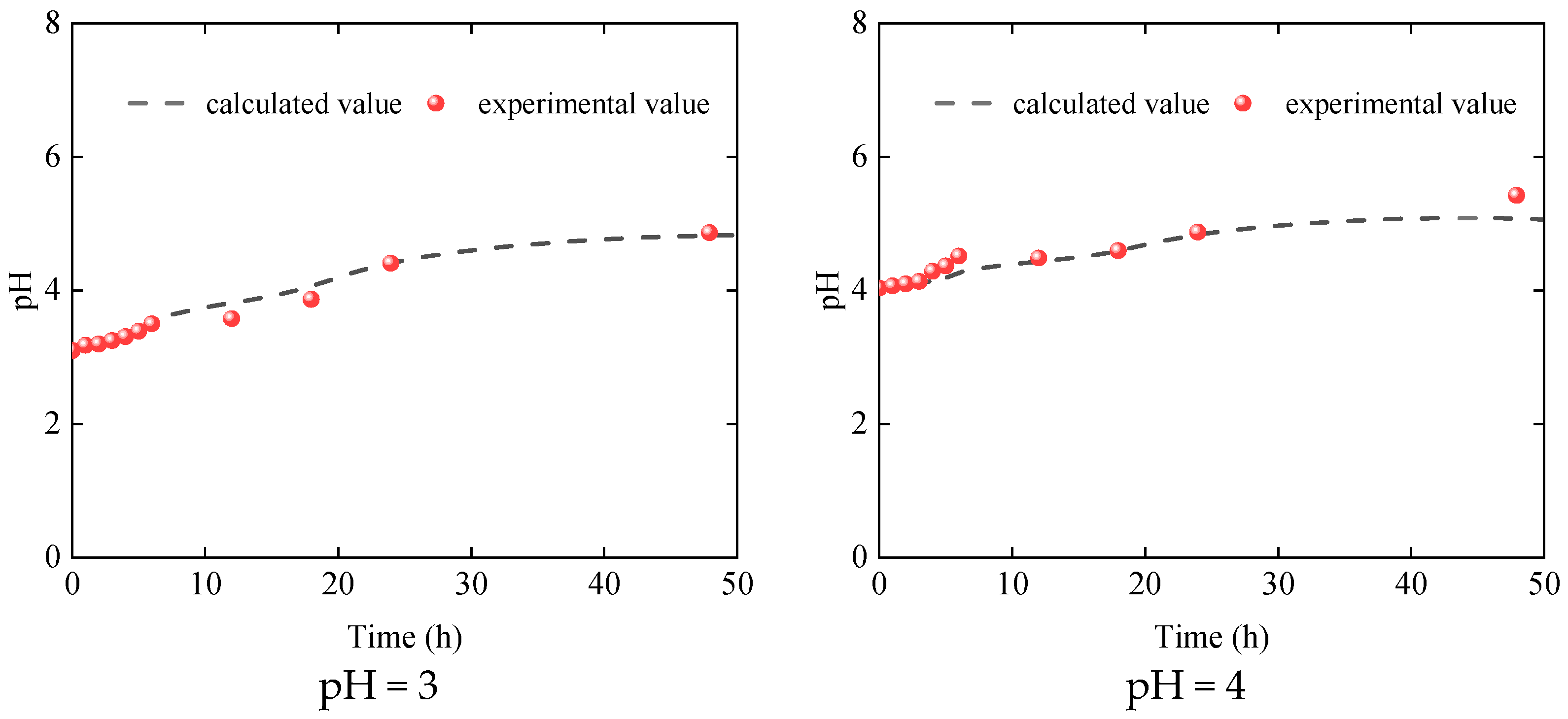 Water 16 01989 g012b