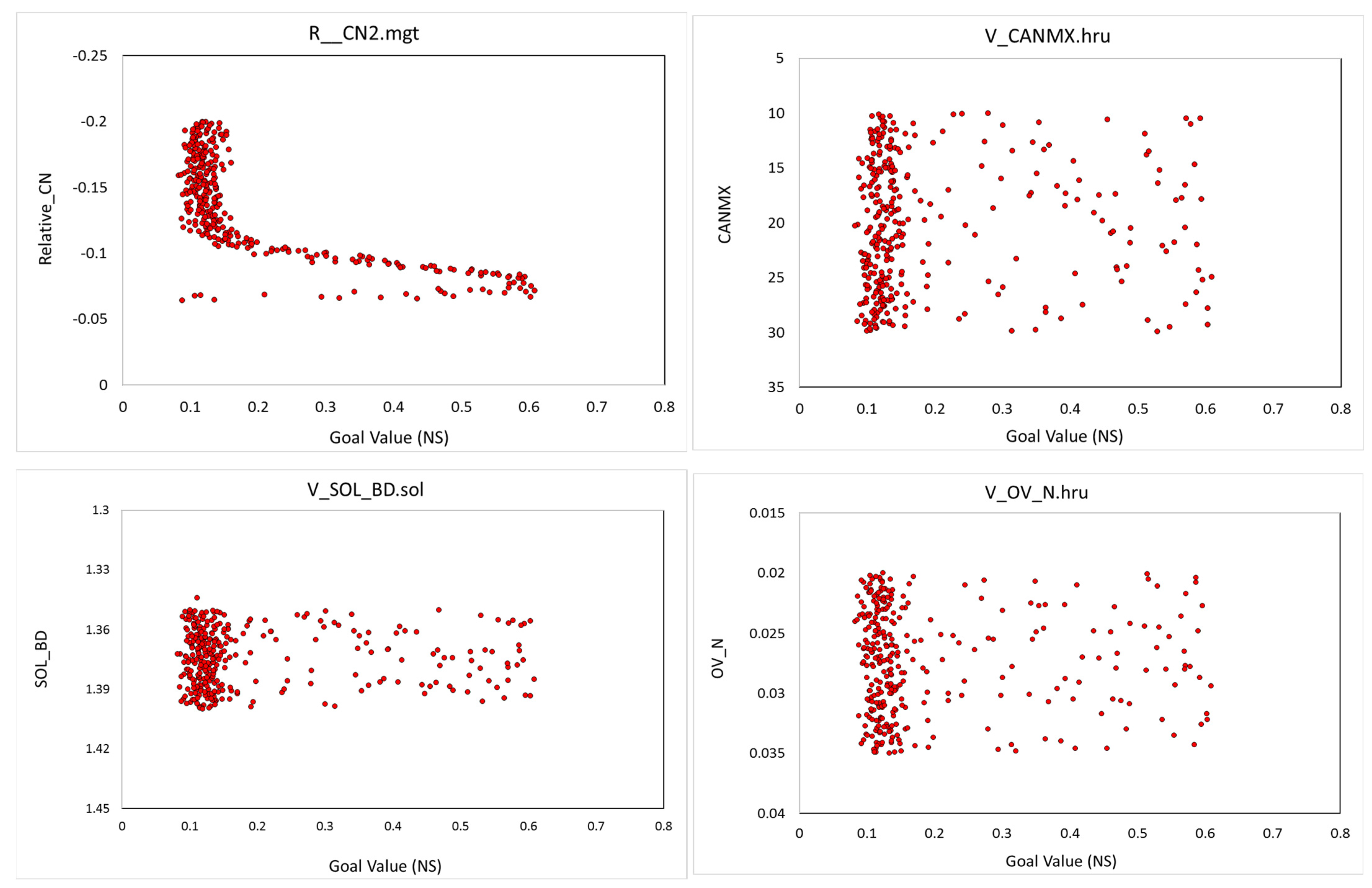 Water 16 02043 g012a
