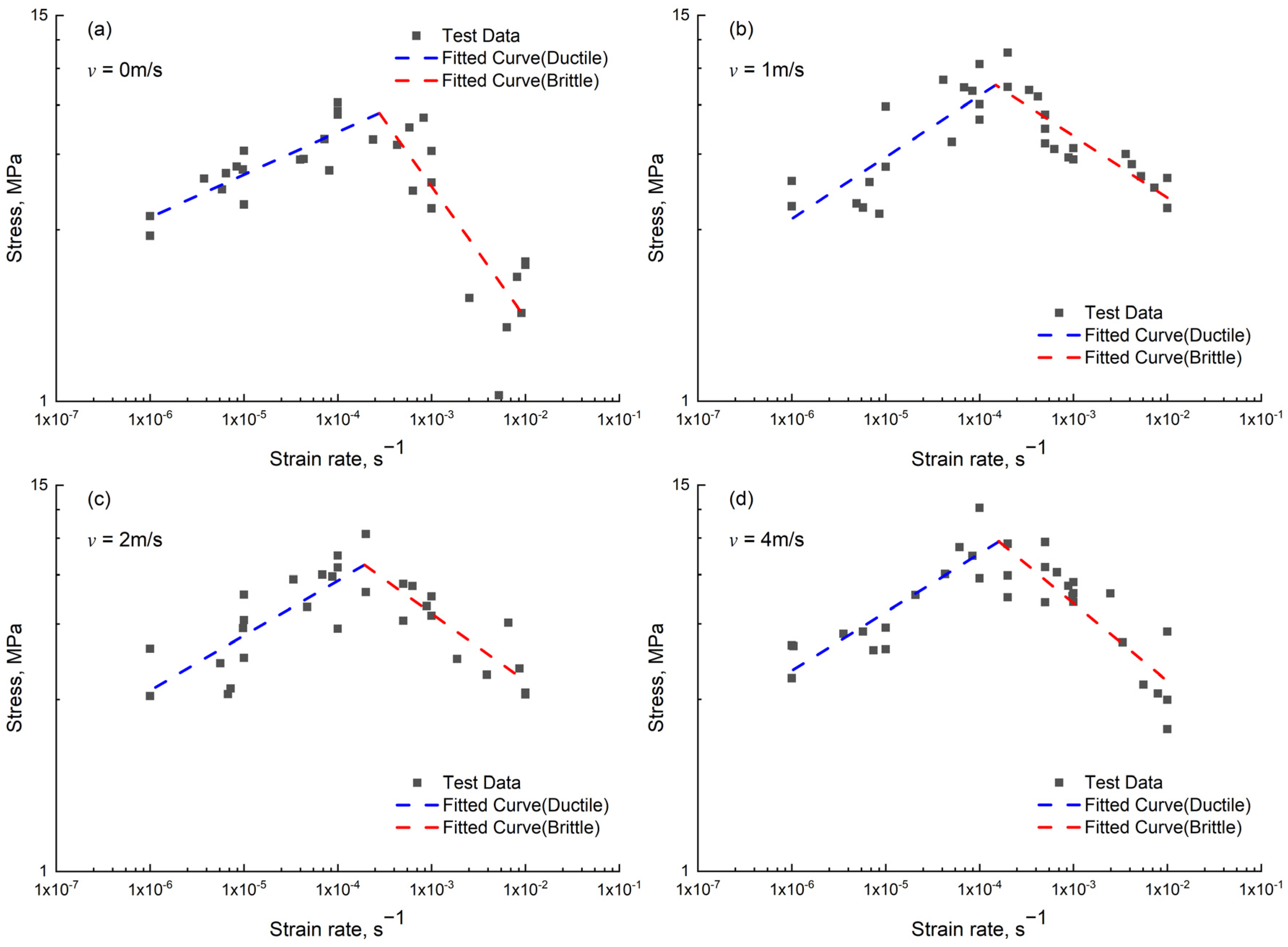 Water 16 02049 g013a