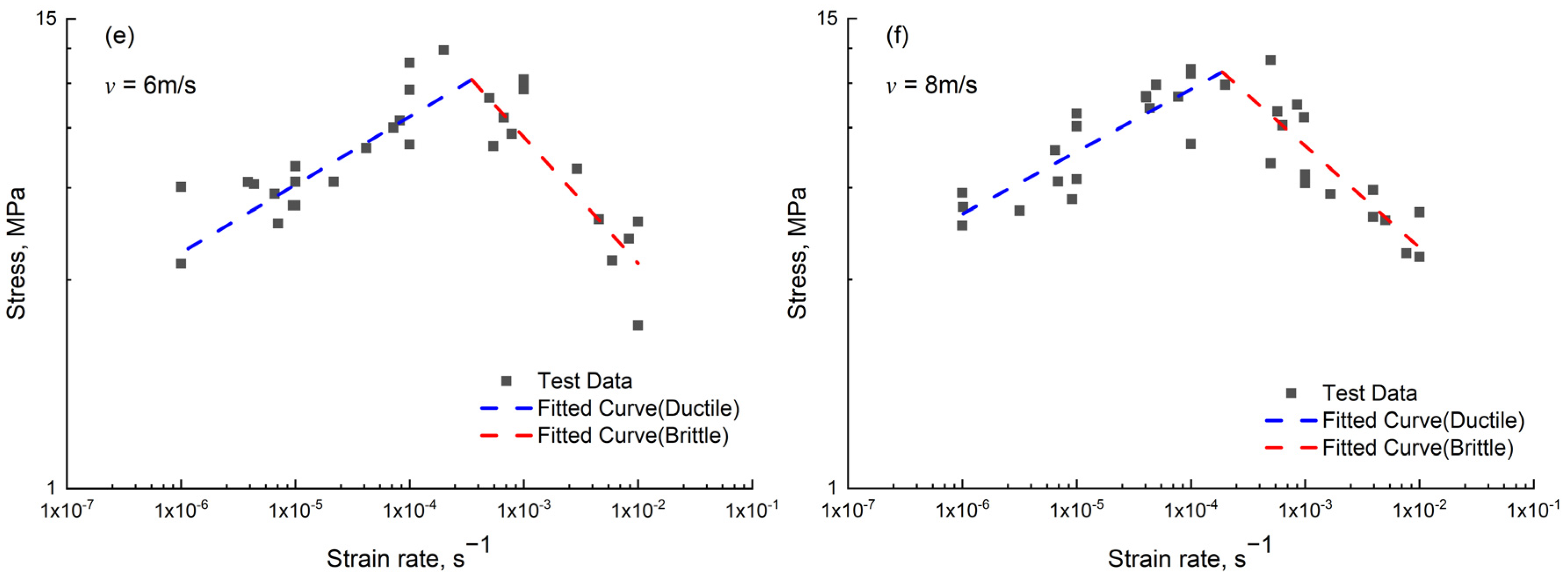 Water 16 02049 g013b