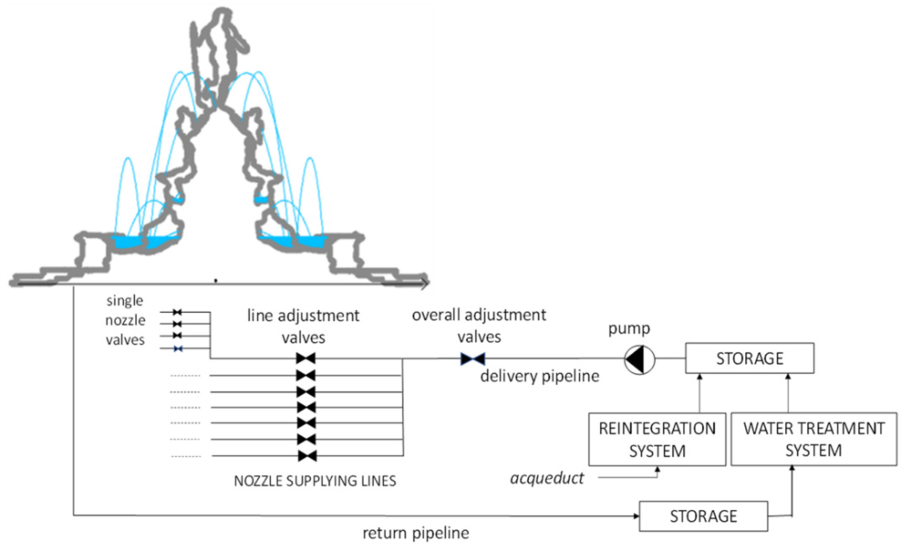 Water 16 02075 g002 Water 16 02075 g002