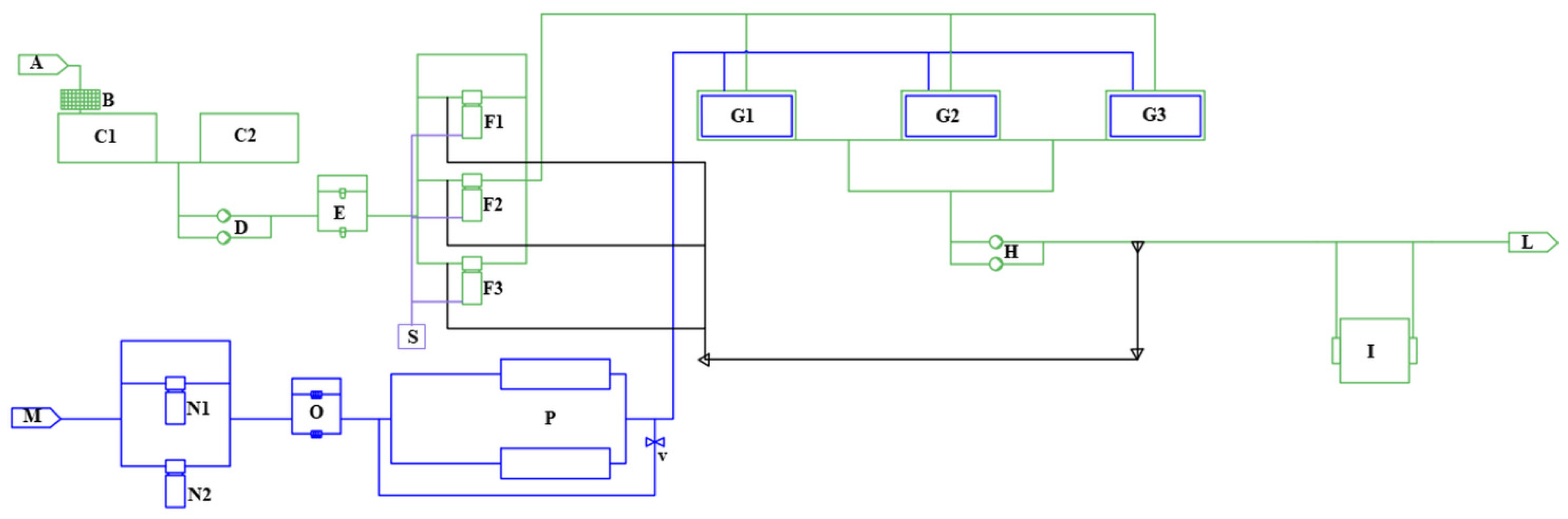 Water 16 02075 g003 Water 16 02075 g003