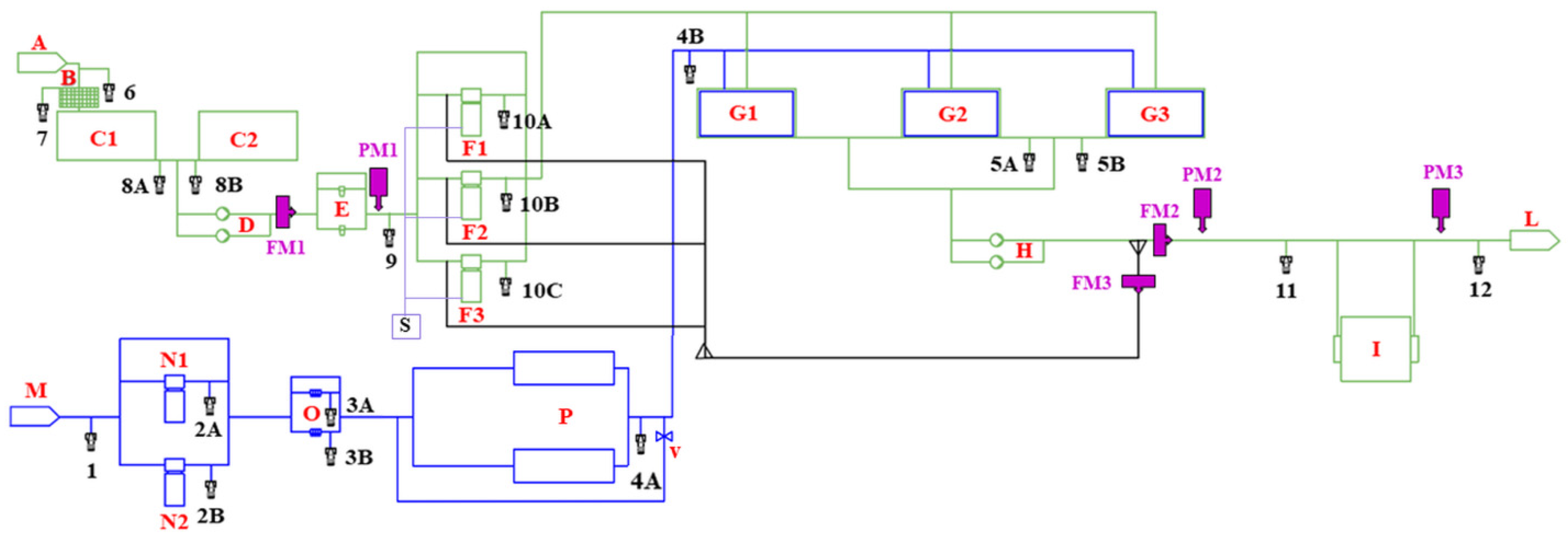 Water 16 02075 g005 Water 16 02075 g005