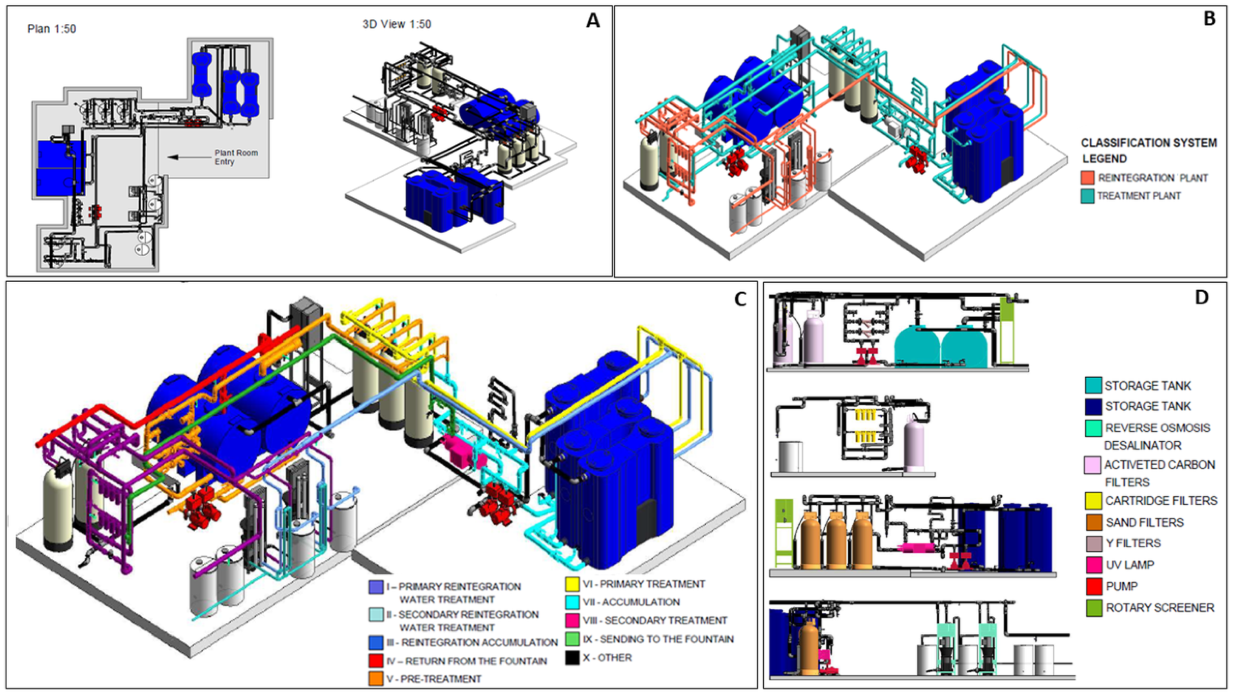 Water 16 02075 g006 Water 16 02075 g006