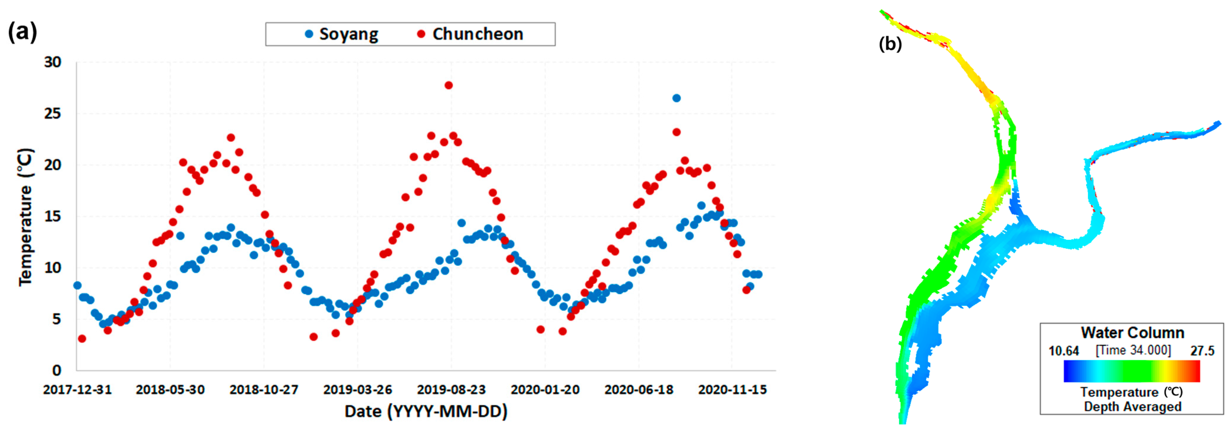 Water 16 02120 g002 Water 16 02120 g002
