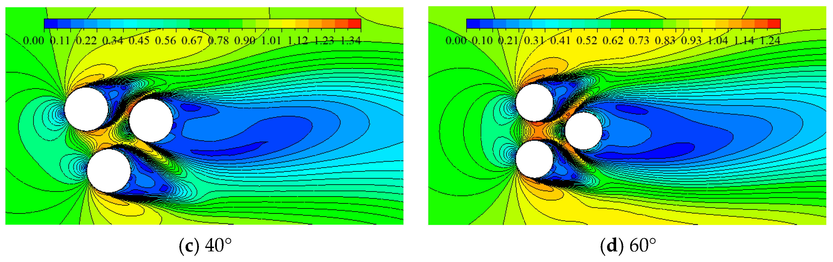 Water 16 02165 g005b