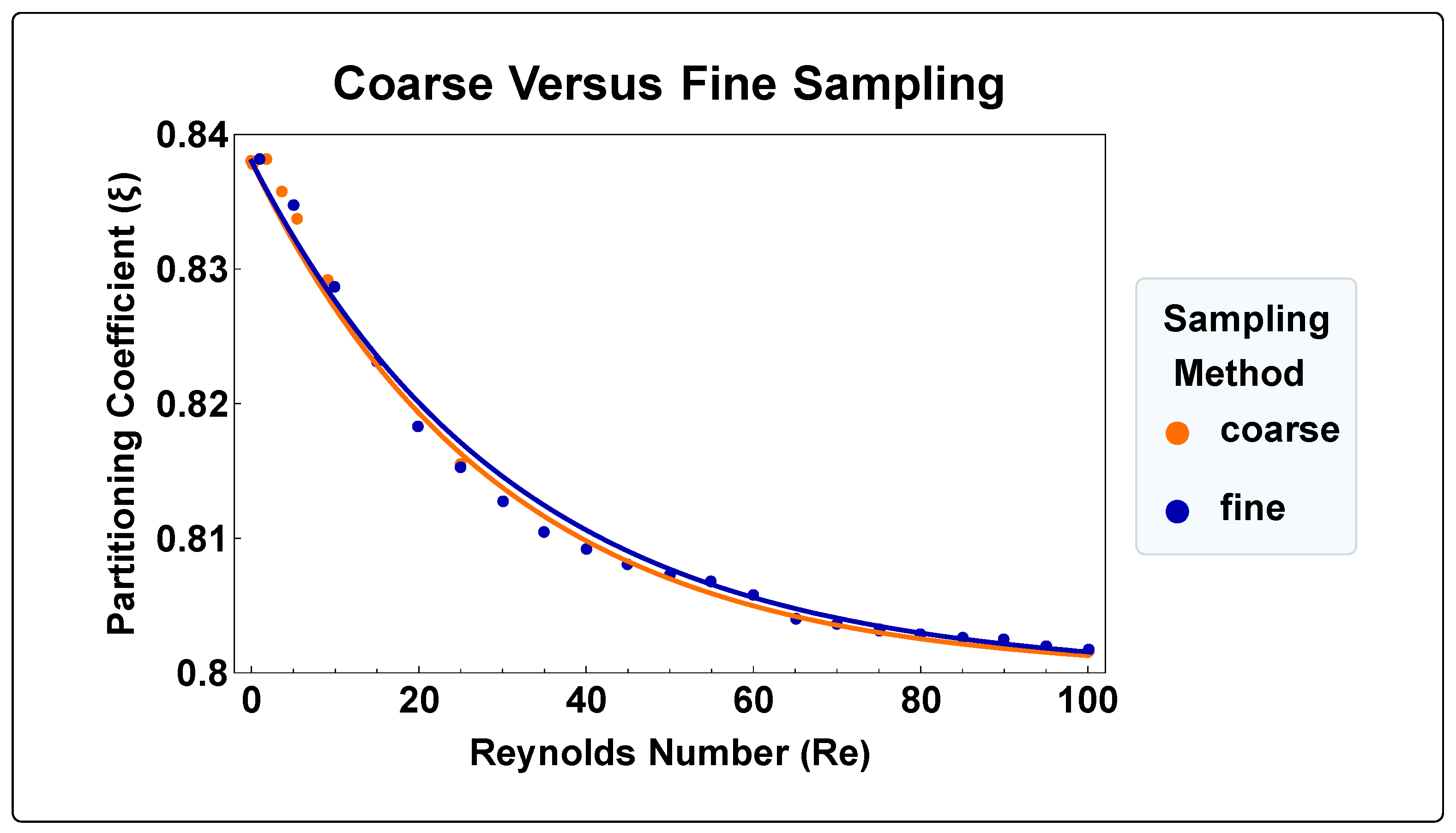 Water 16 02166 g015a