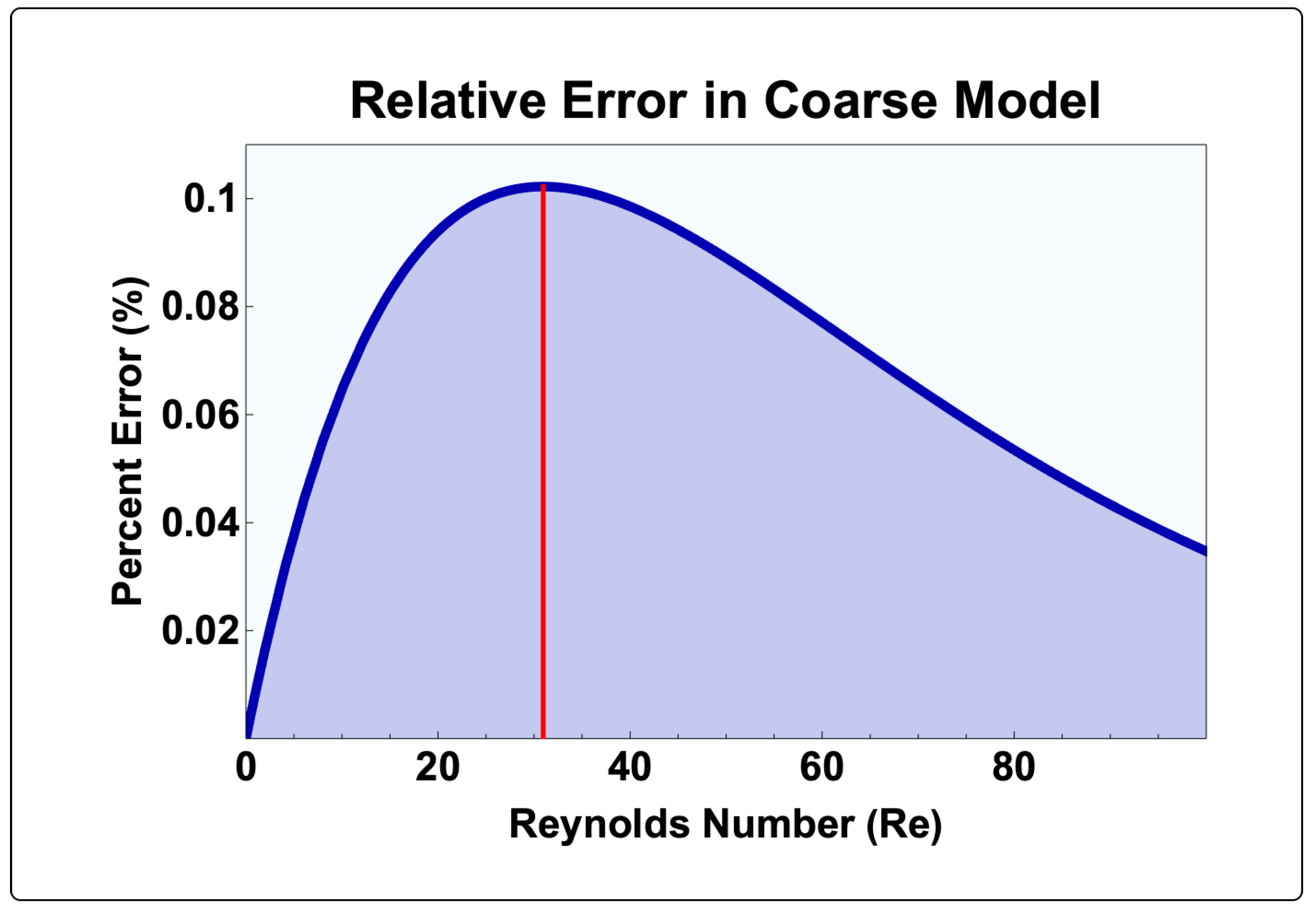 Water 16 02166 g015b