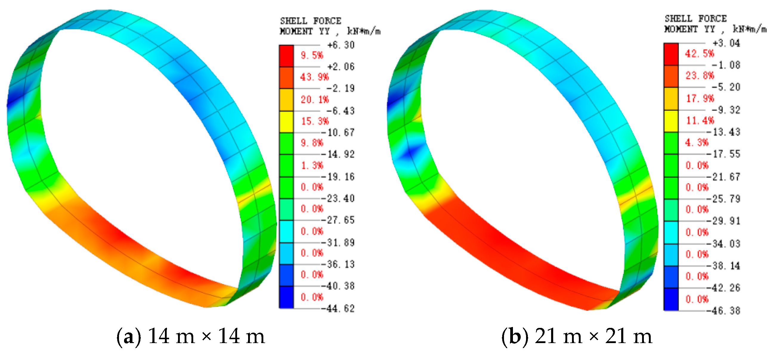 Water 16 02192 g010a