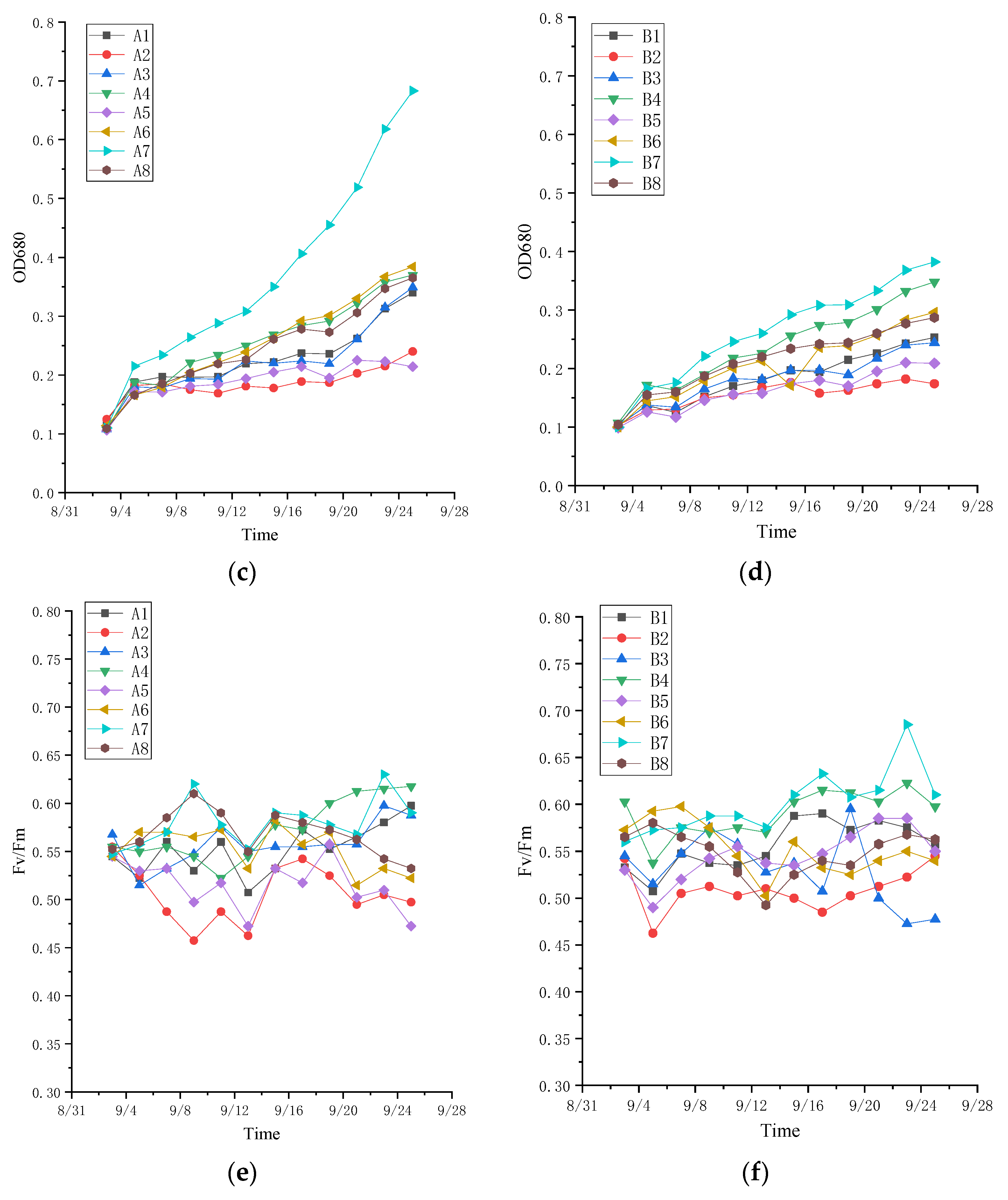 Water 16 02223 g004b