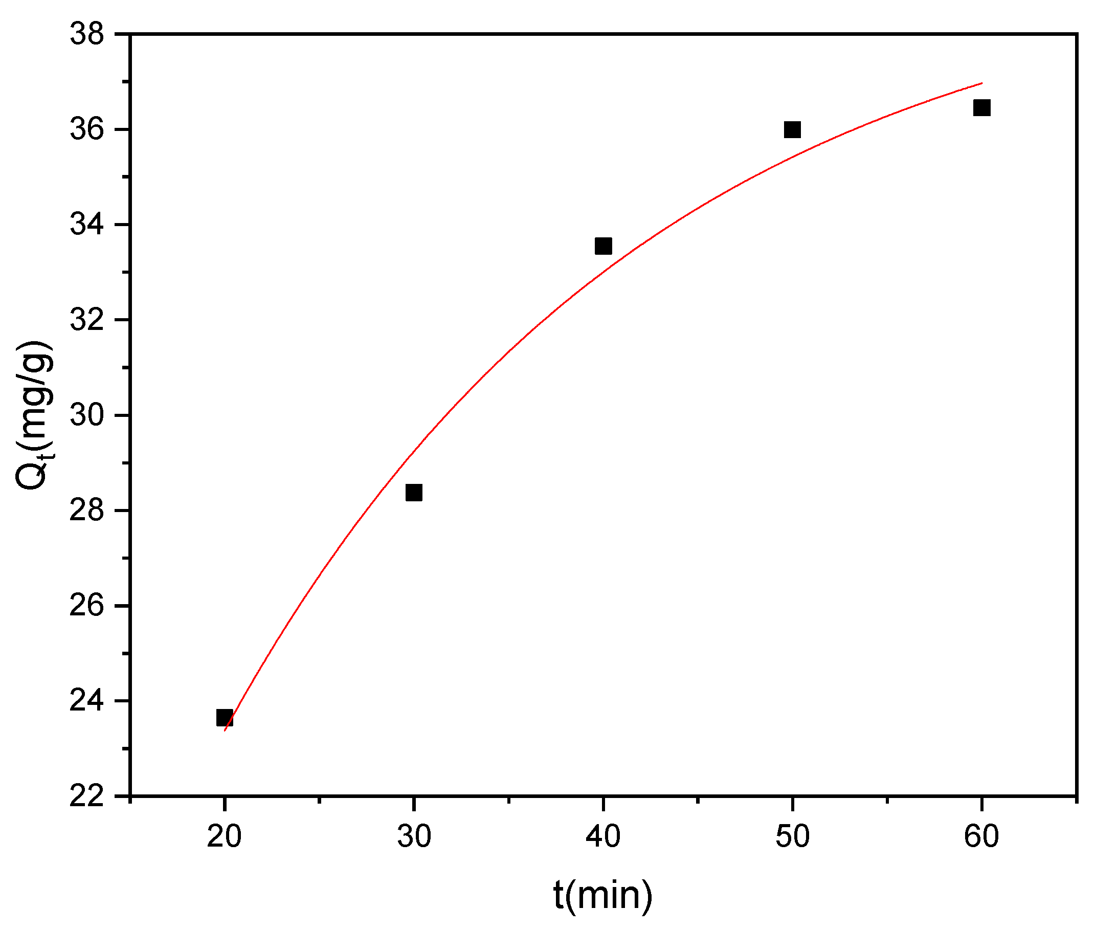 Water 16 02237 g013 Water 16 02237 g013