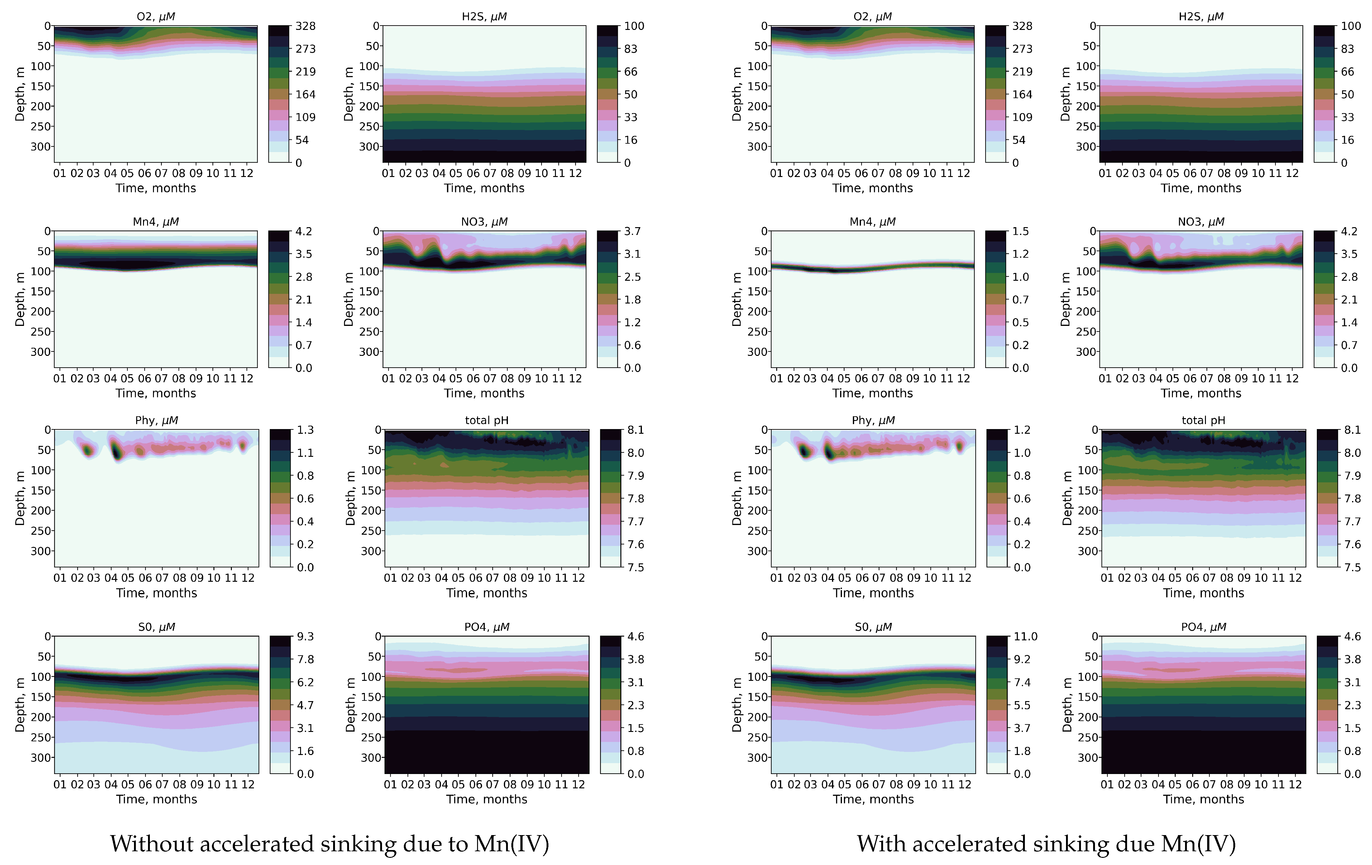 Water 16 02380 g005 Water 16 02380 g005