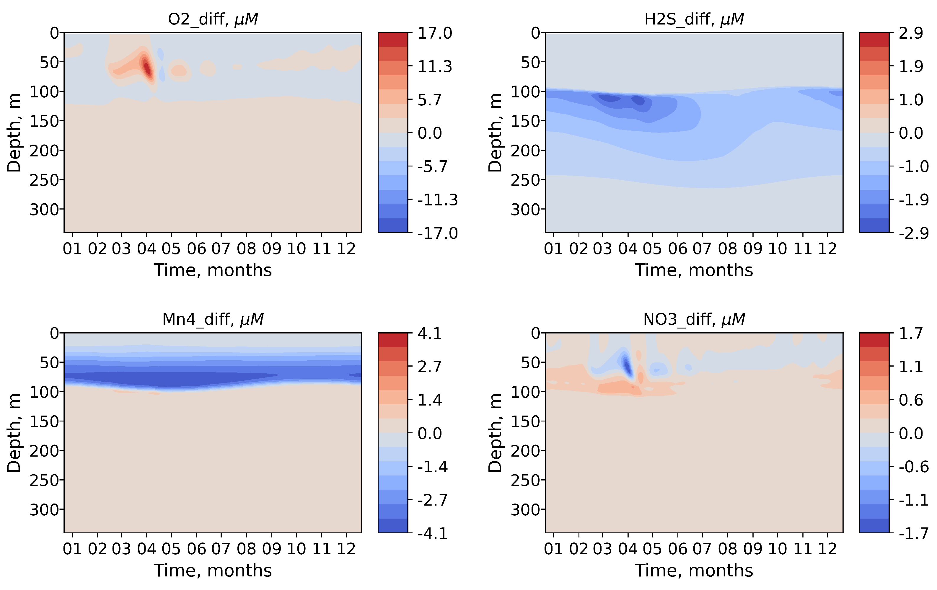 Water 16 02380 g006 Water 16 02380 g006