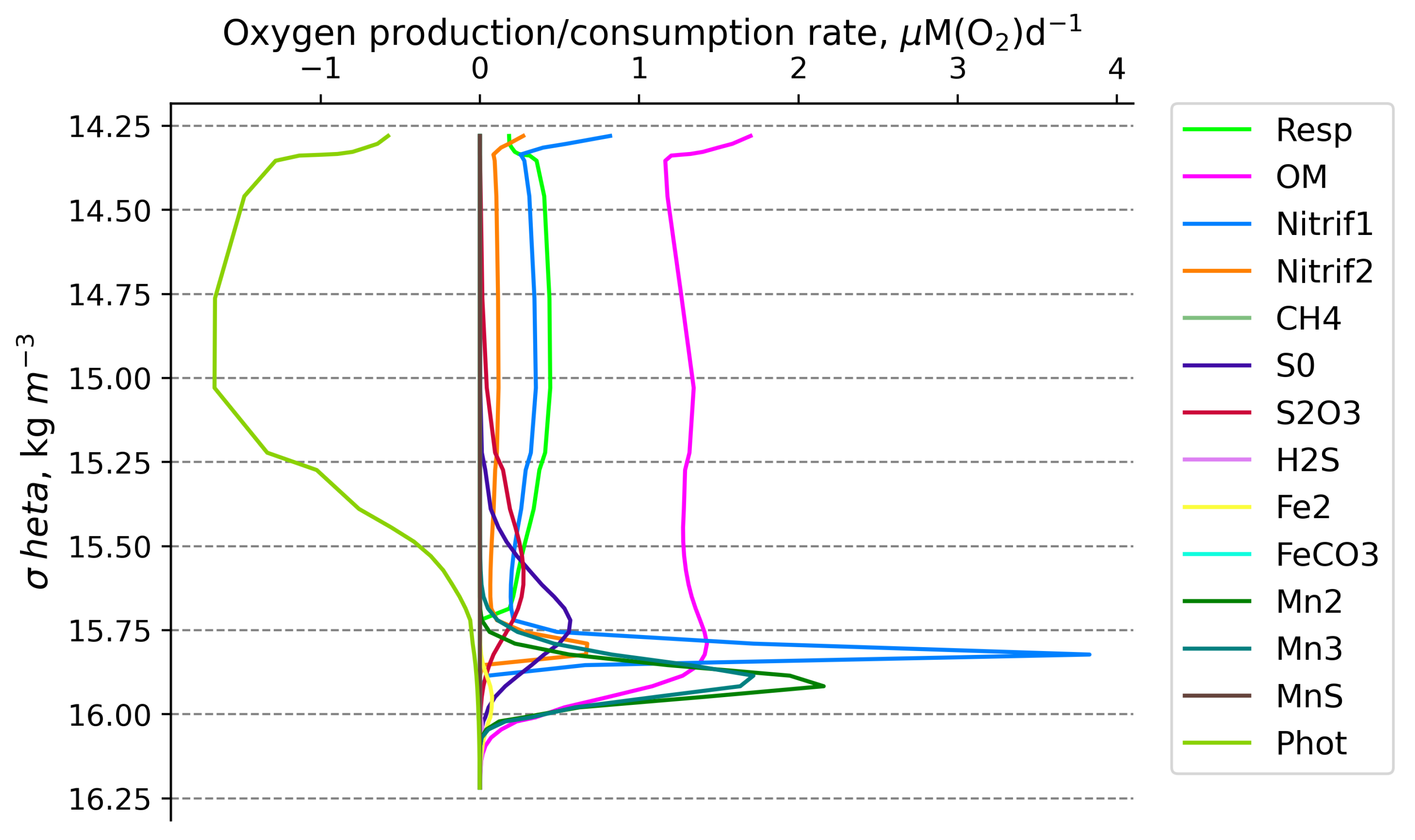 Water 16 02380 g007 Water 16 02380 g007