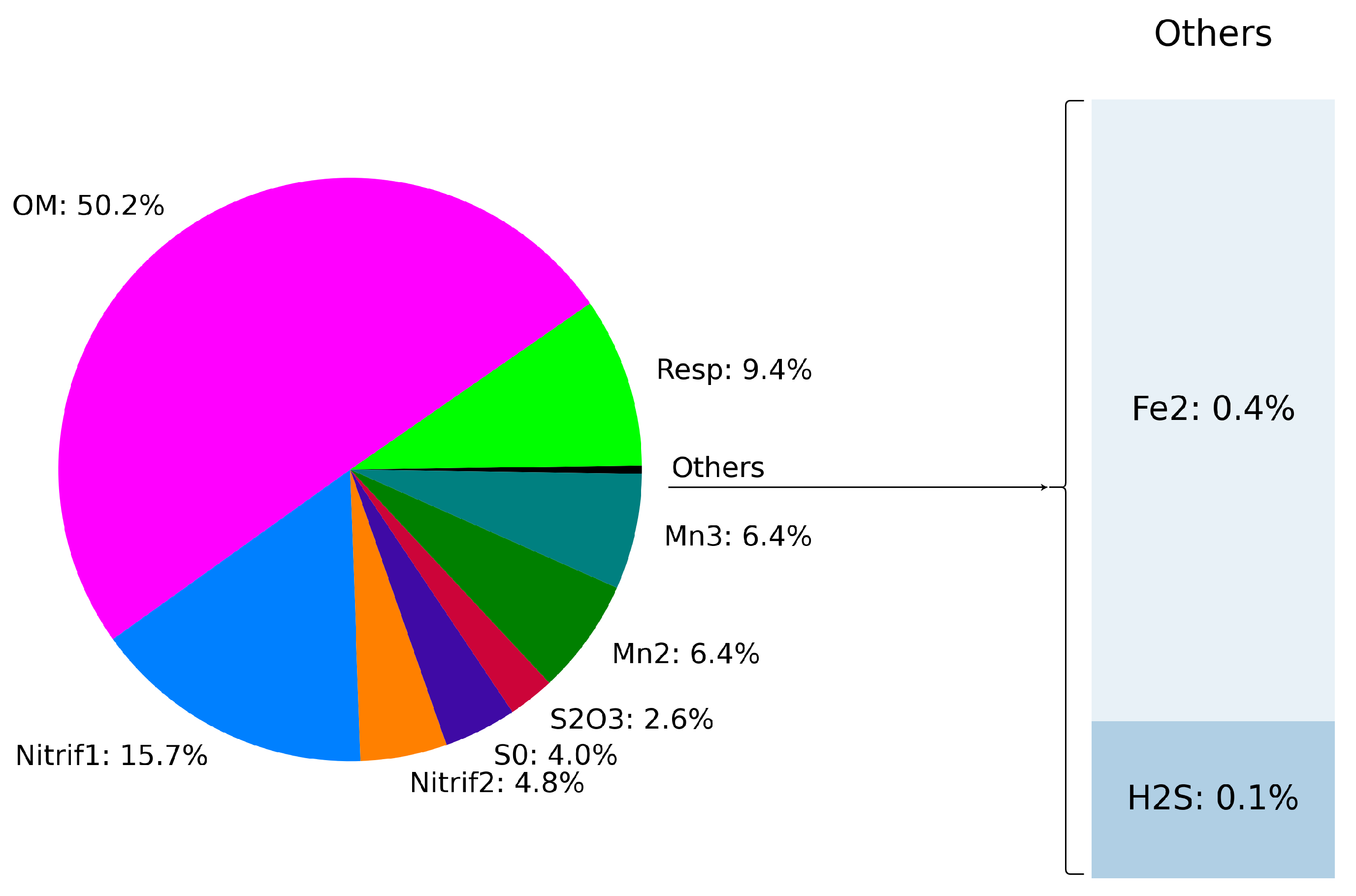 Water 16 02380 g008 Water 16 02380 g008