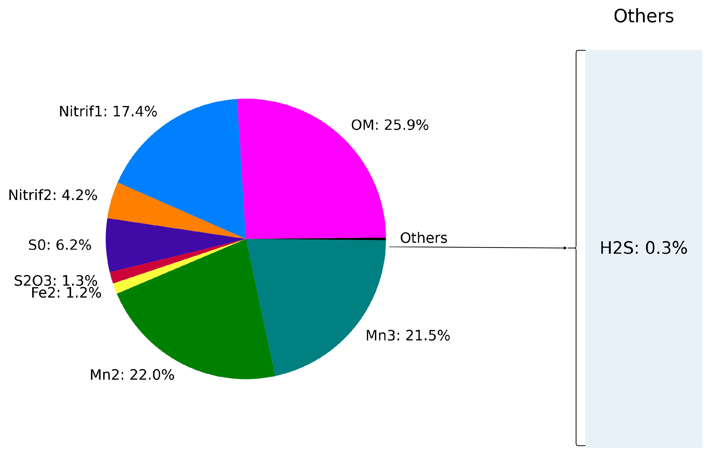 Water 16 02380 g010 Water 16 02380 g010