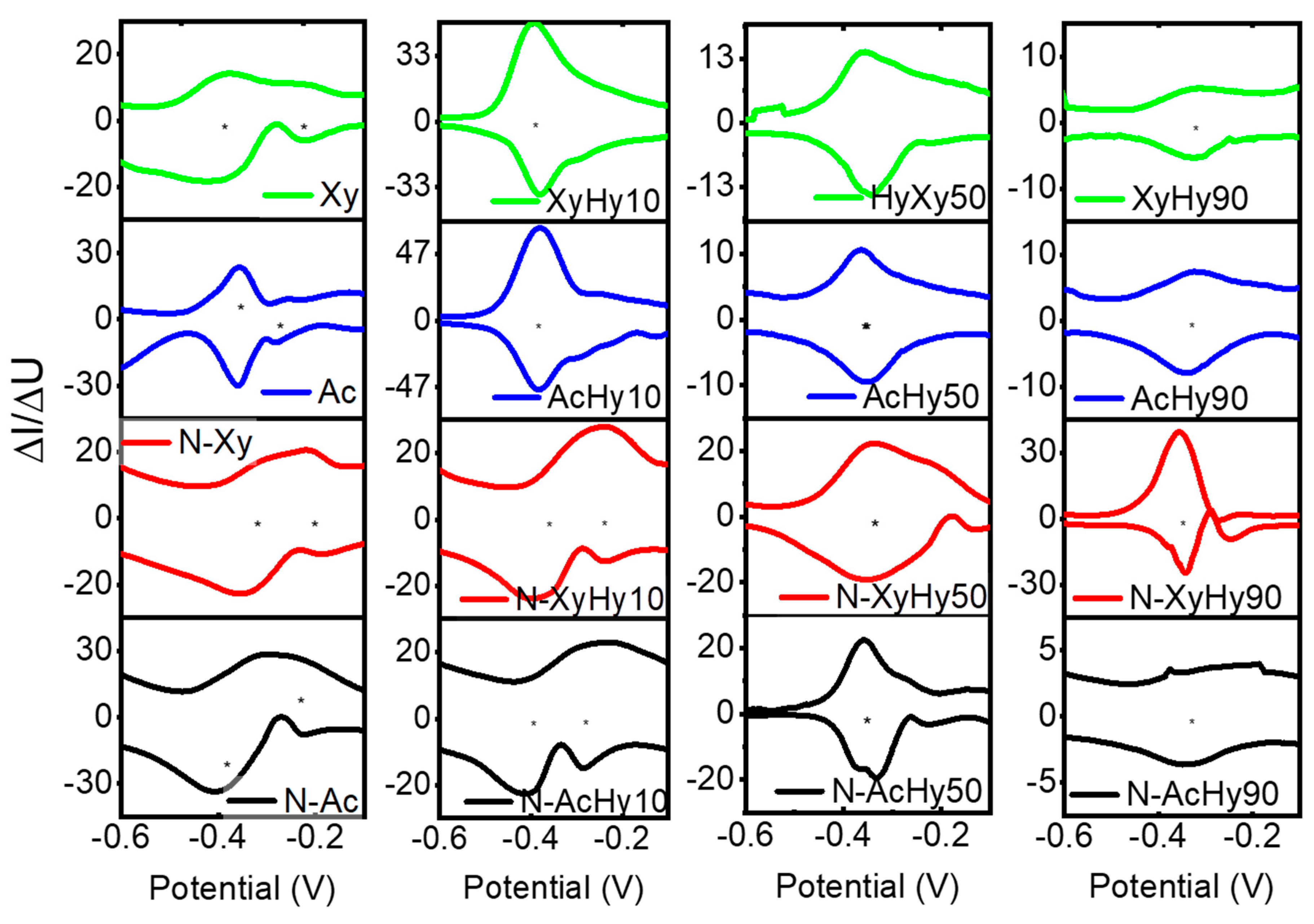 Water 16 02423 g005 Water 16 02423 g005