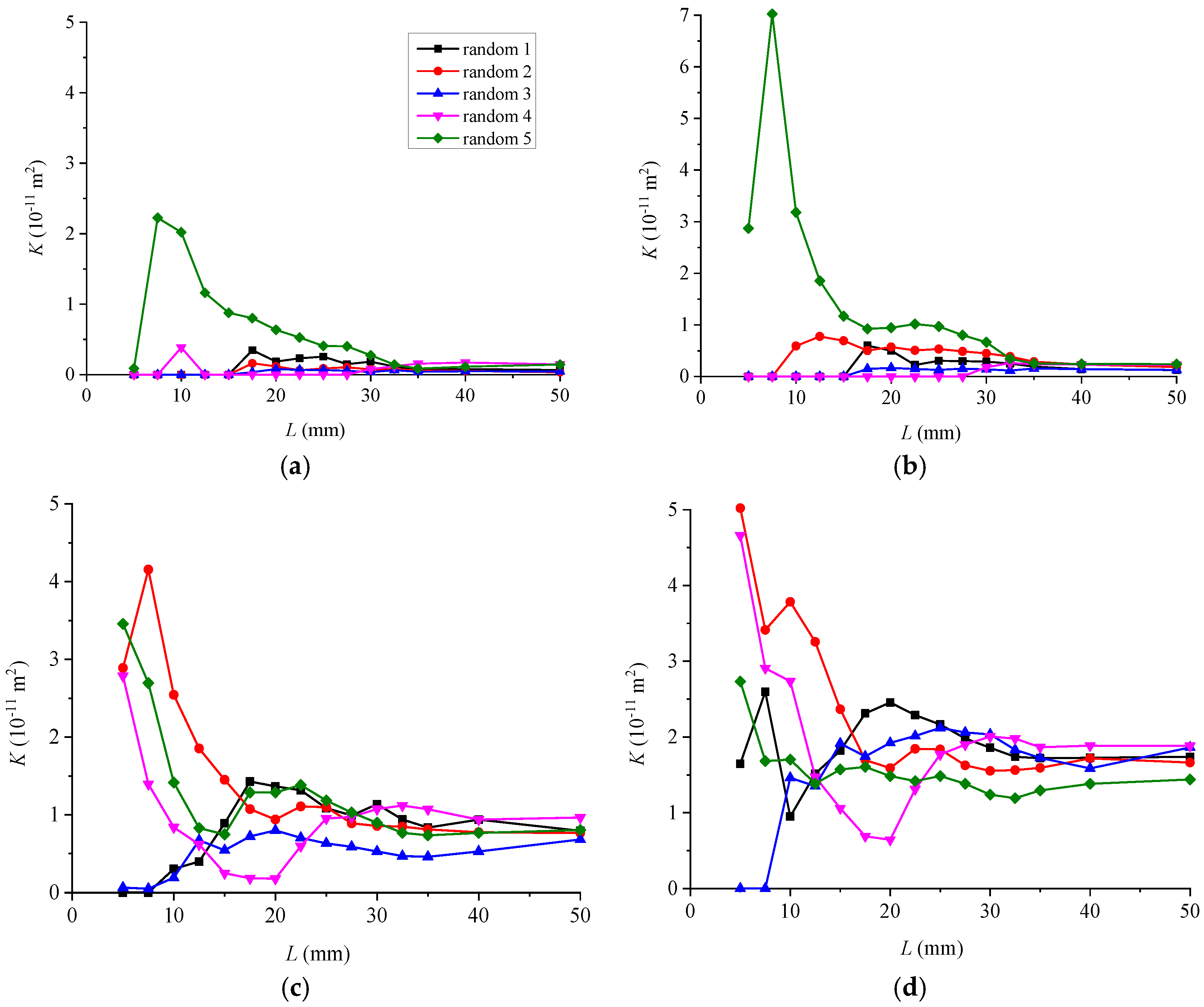 Water 16 02435 g008a