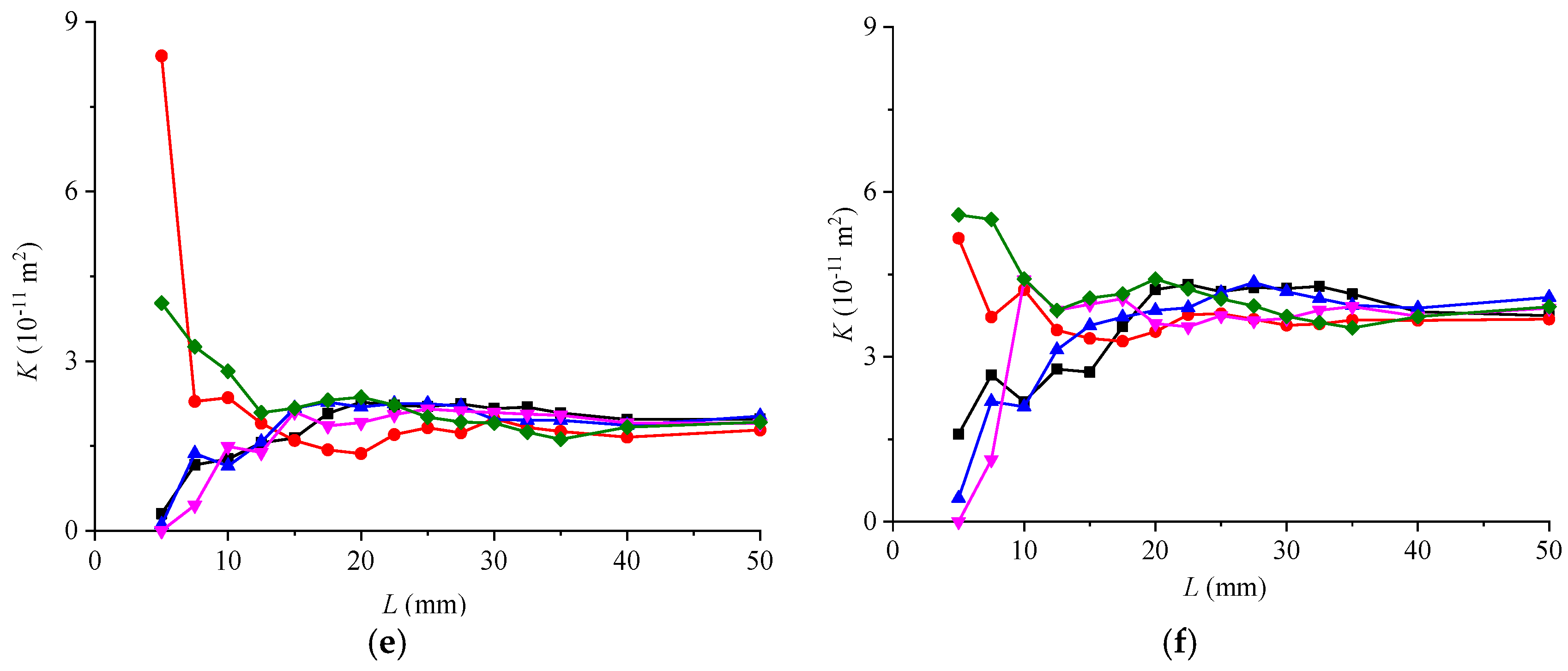 Water 16 02435 g008b