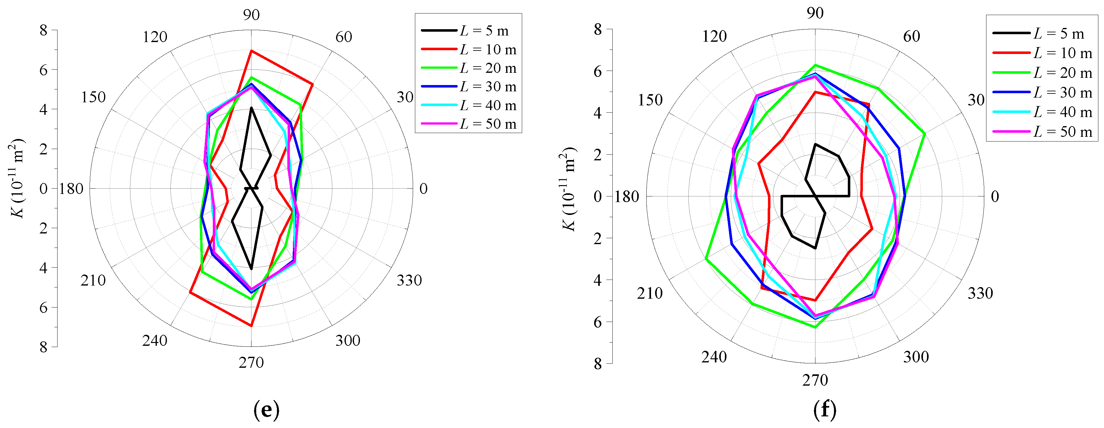 Water 16 02435 g010b